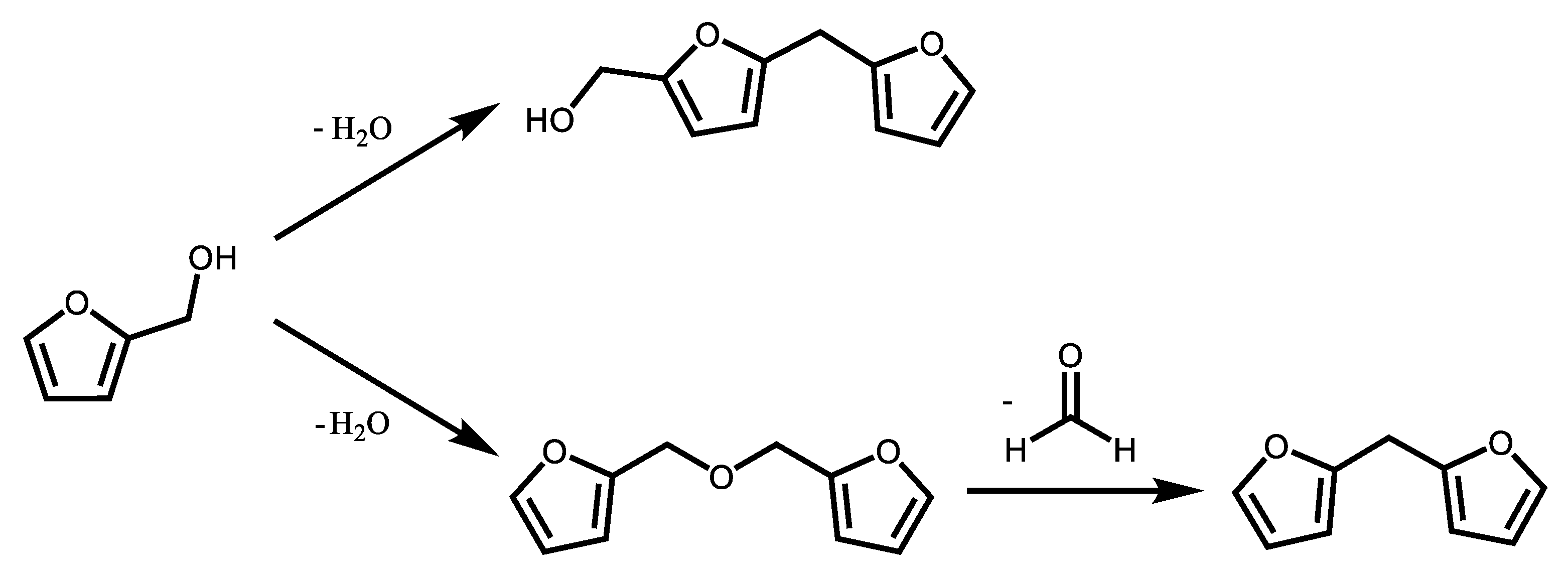 Polymers 15 01745 sch003