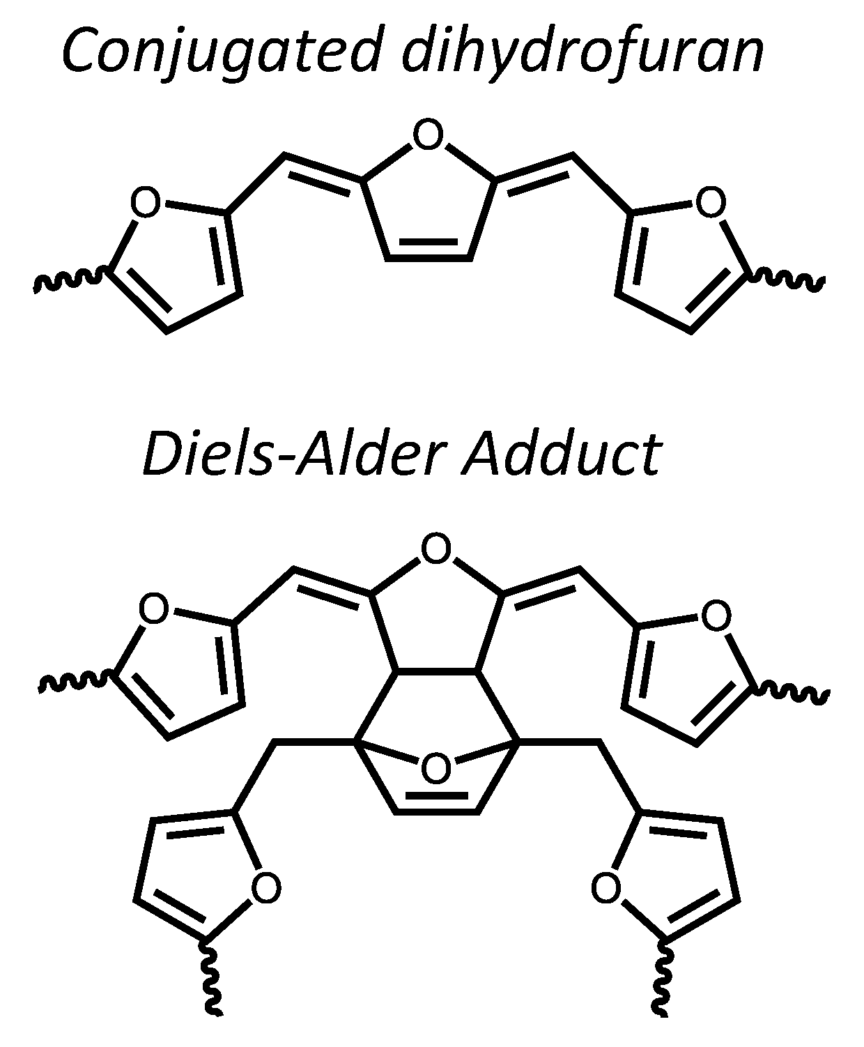 Polymers 15 01745 sch005