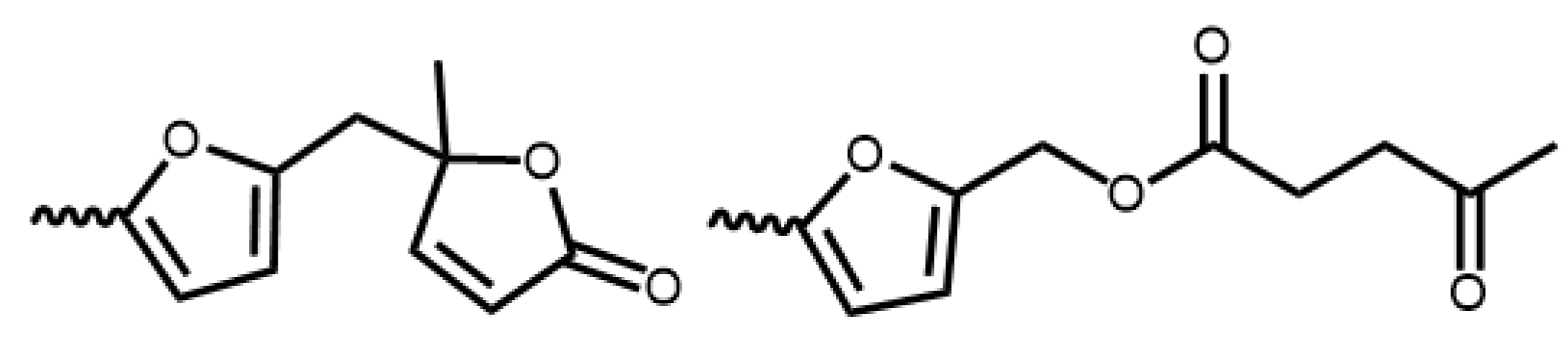 Polymers 15 01745 sch007