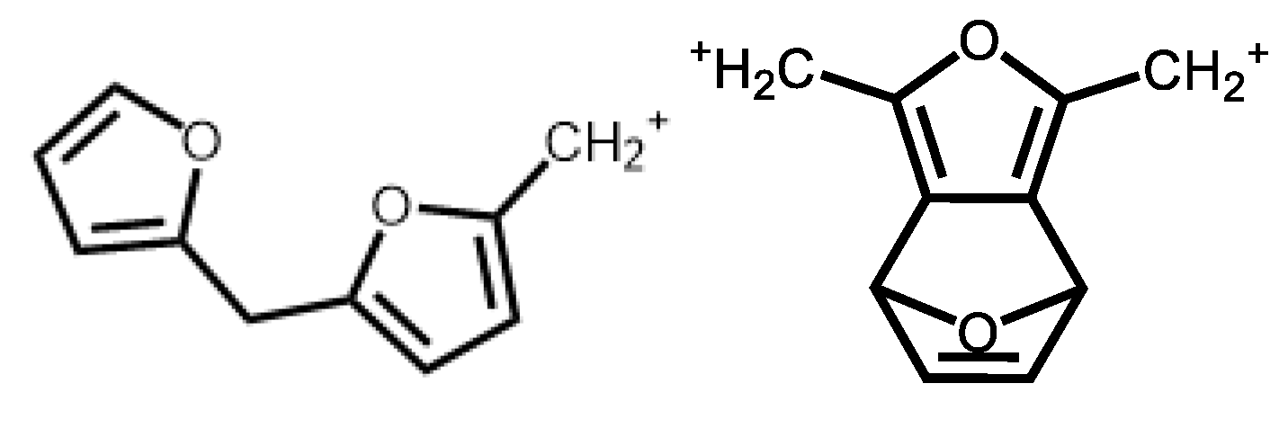 Polymers 15 01745 sch010