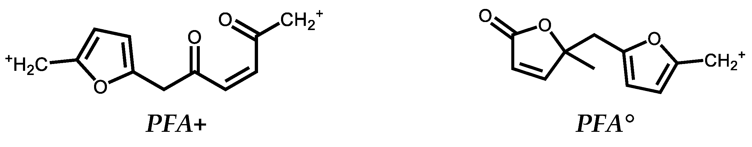 Polymers 15 01745 sch012