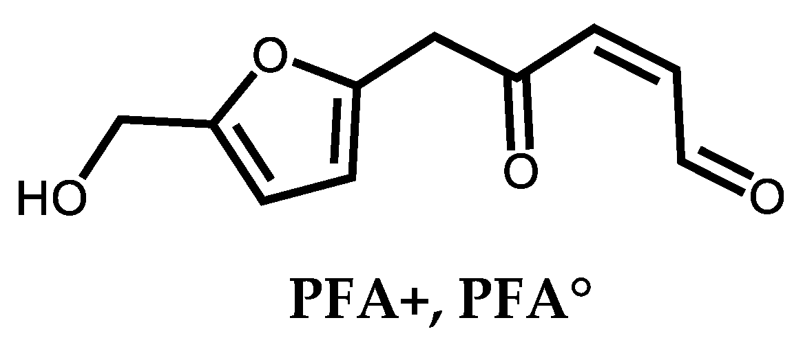 Polymers 15 01745 sch013