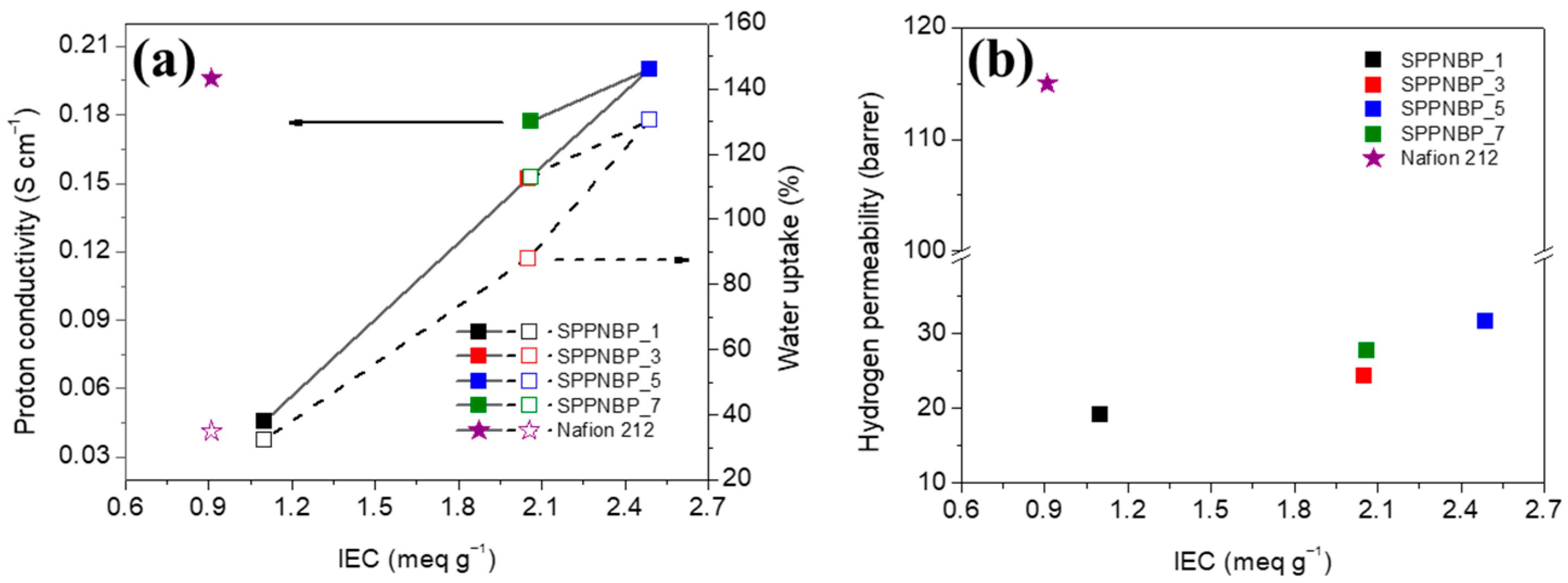 Polymers 15 01748 g004