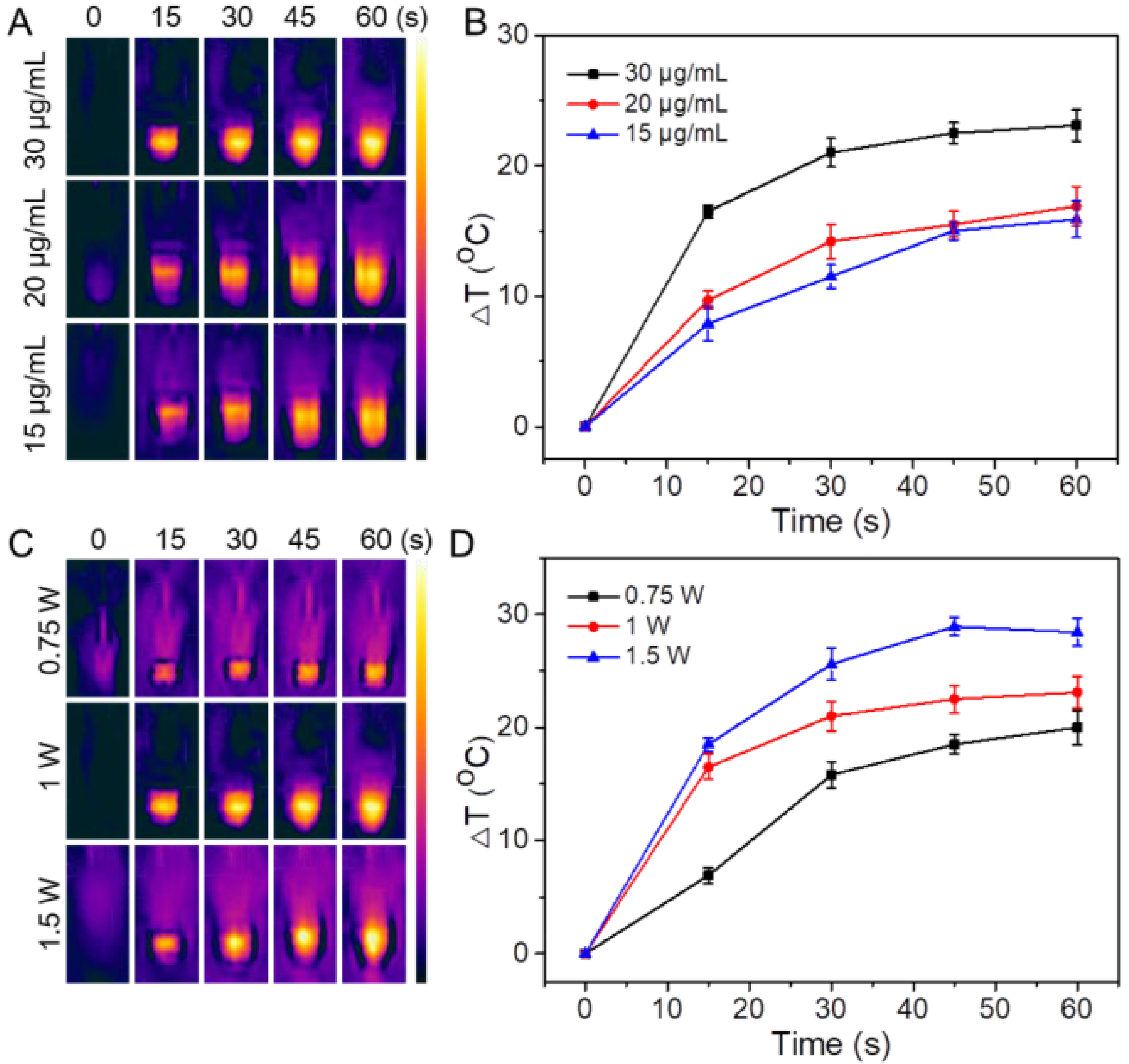 Polymers 15 01753 g003