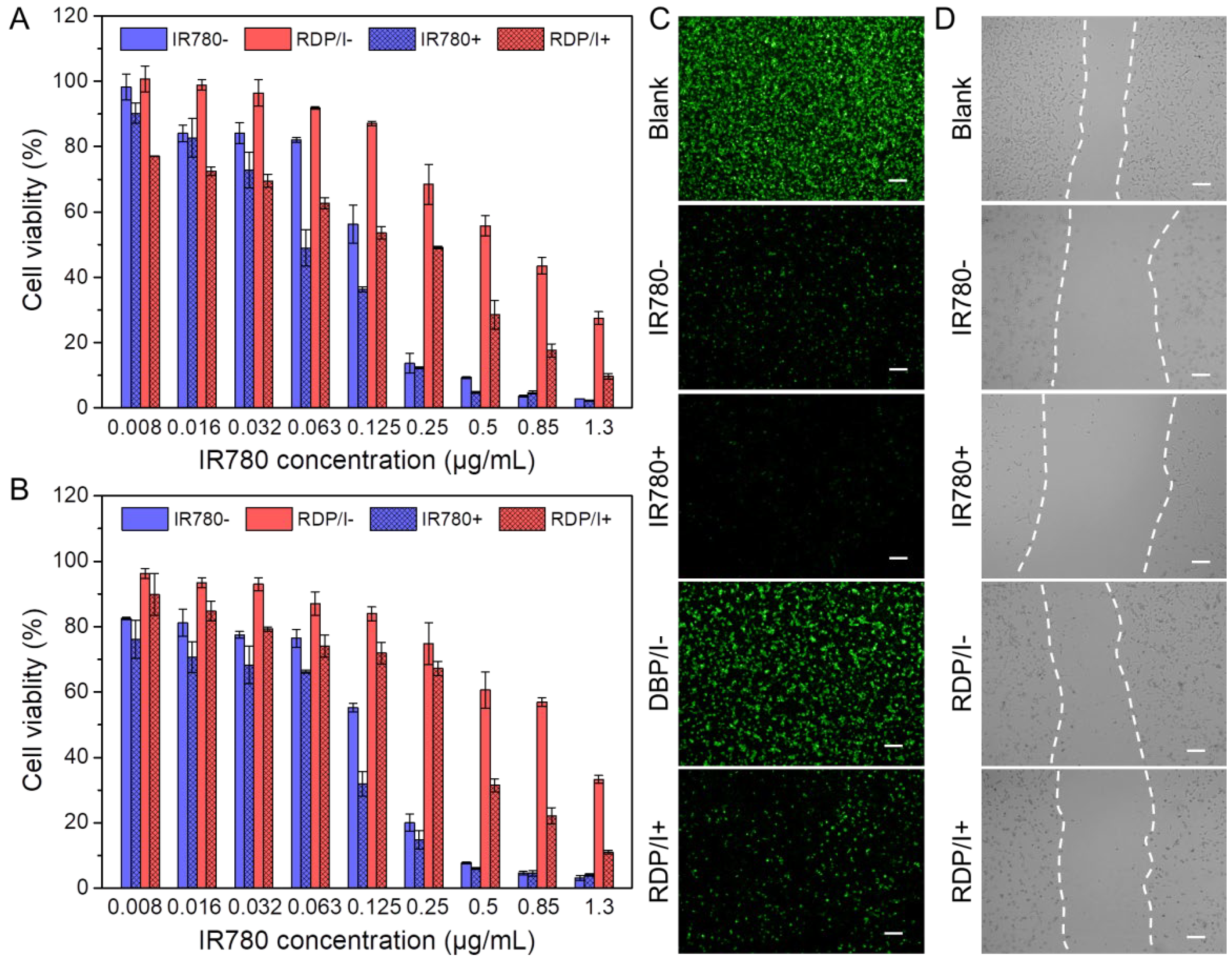 Polymers 15 01753 g004