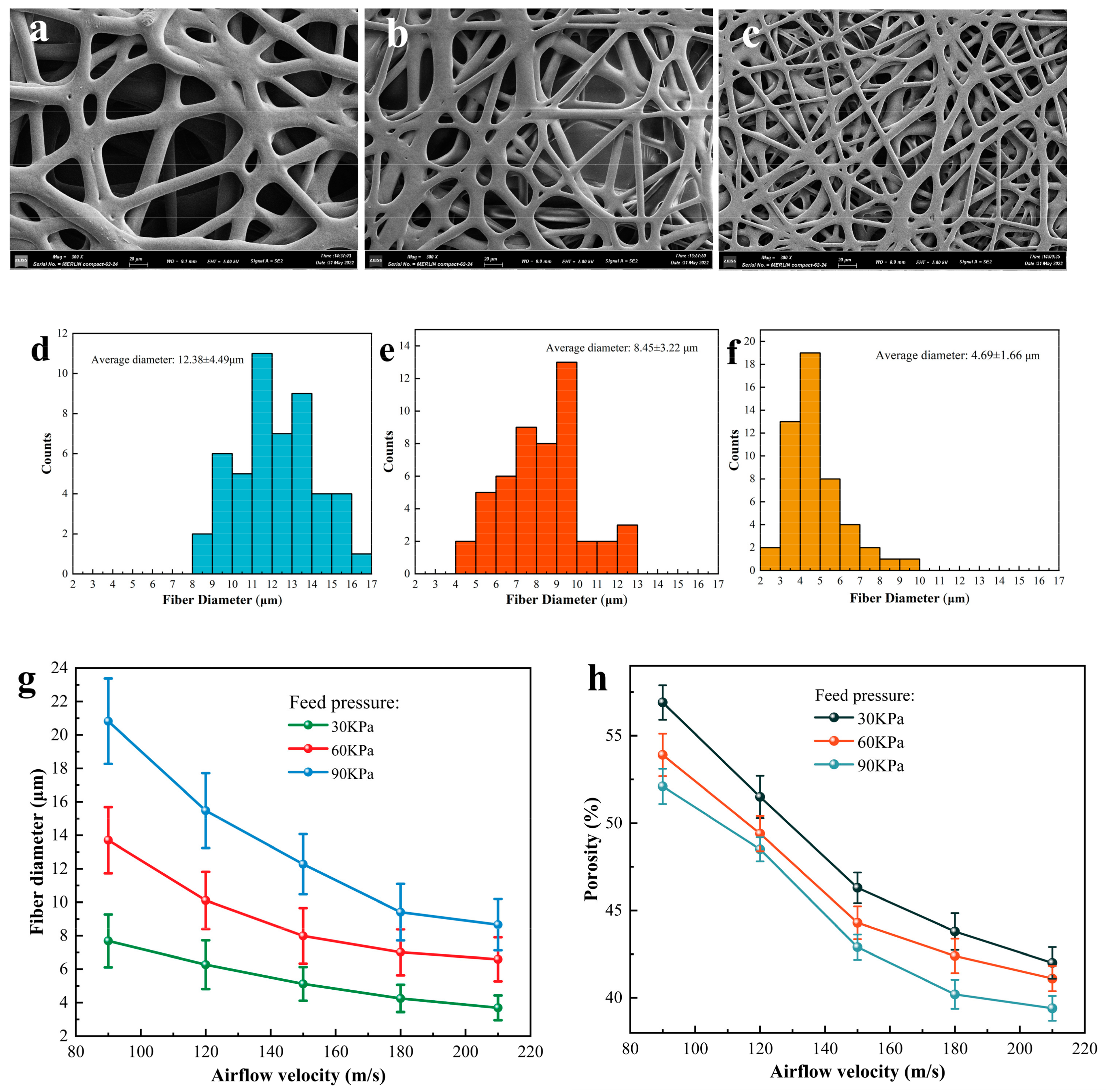 Polymers 15 01755 g005