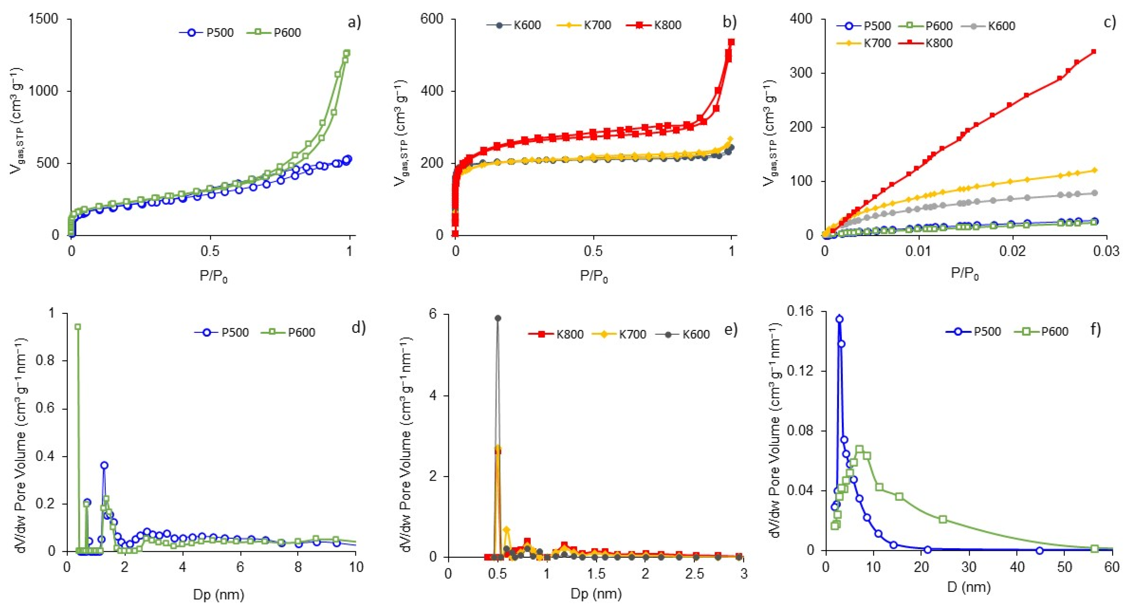 Polymers 15 01760 g004