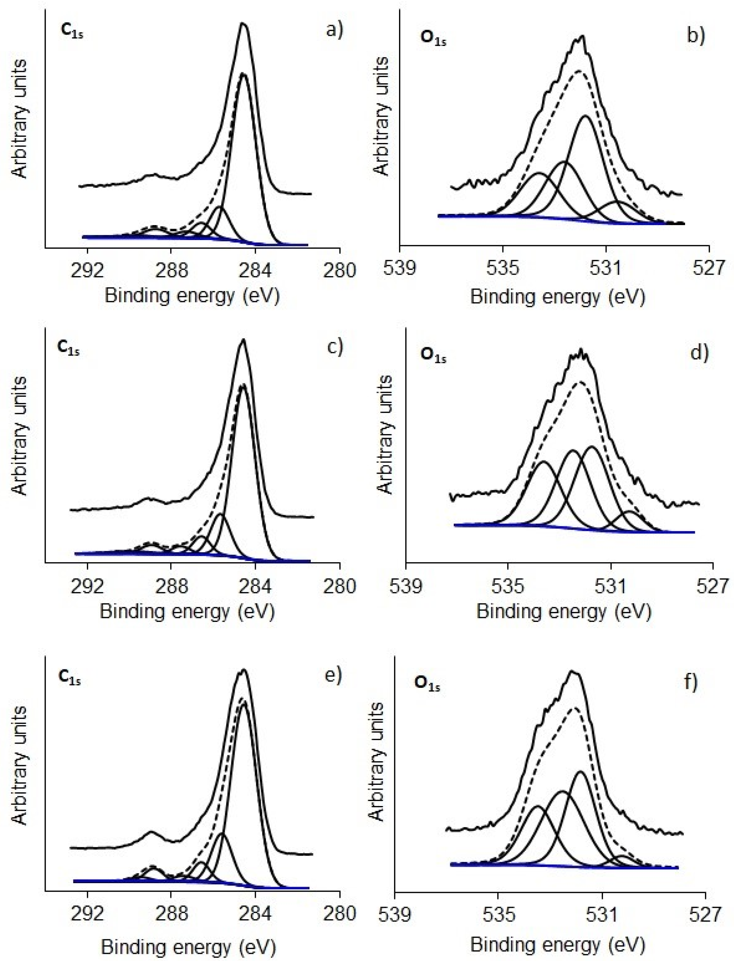 Polymers 15 01760 g007