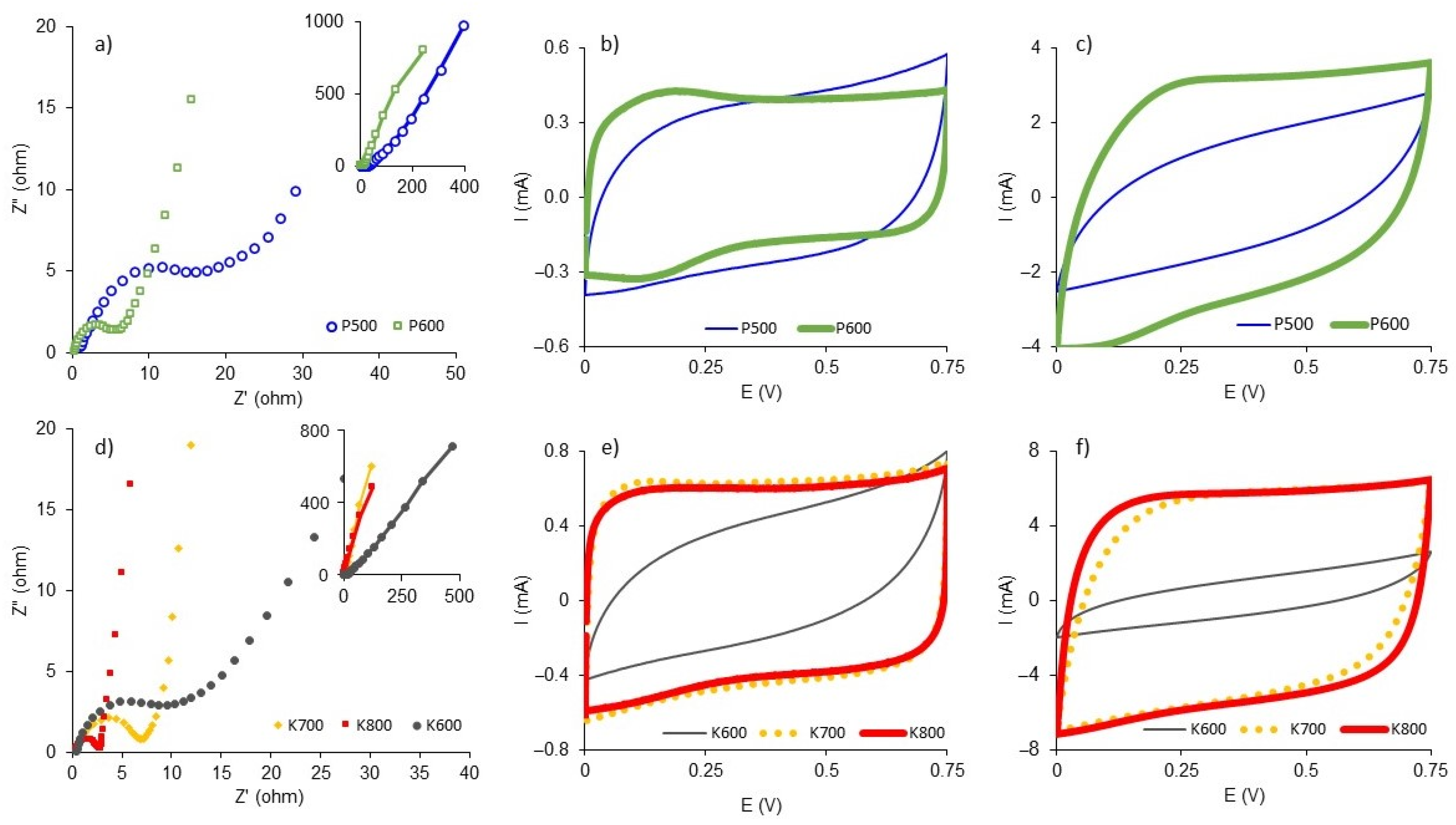 Polymers 15 01760 g008