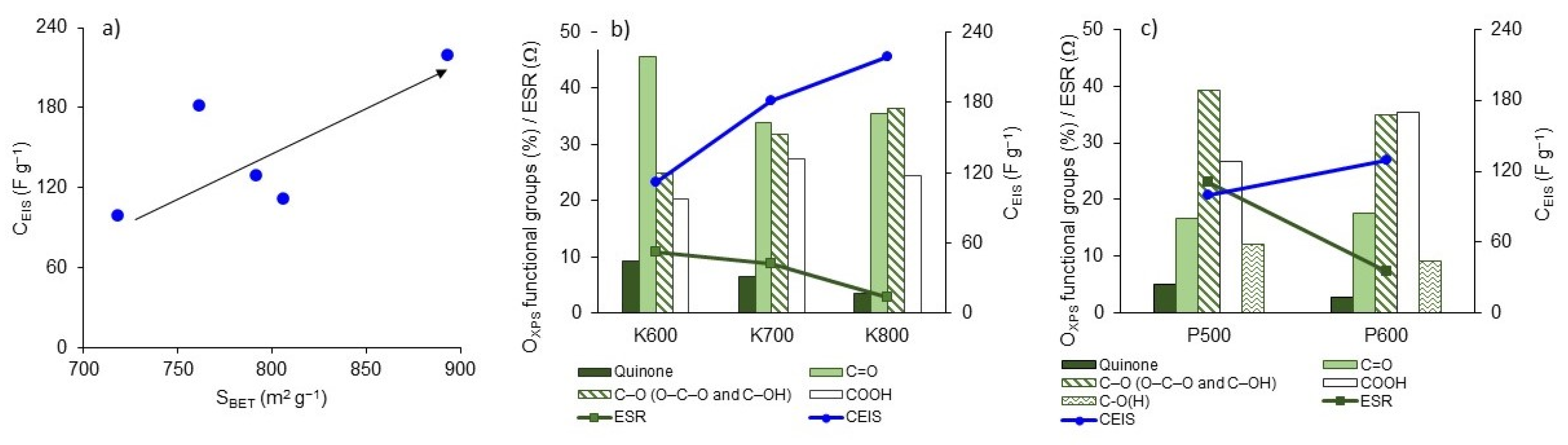 Polymers 15 01760 g009