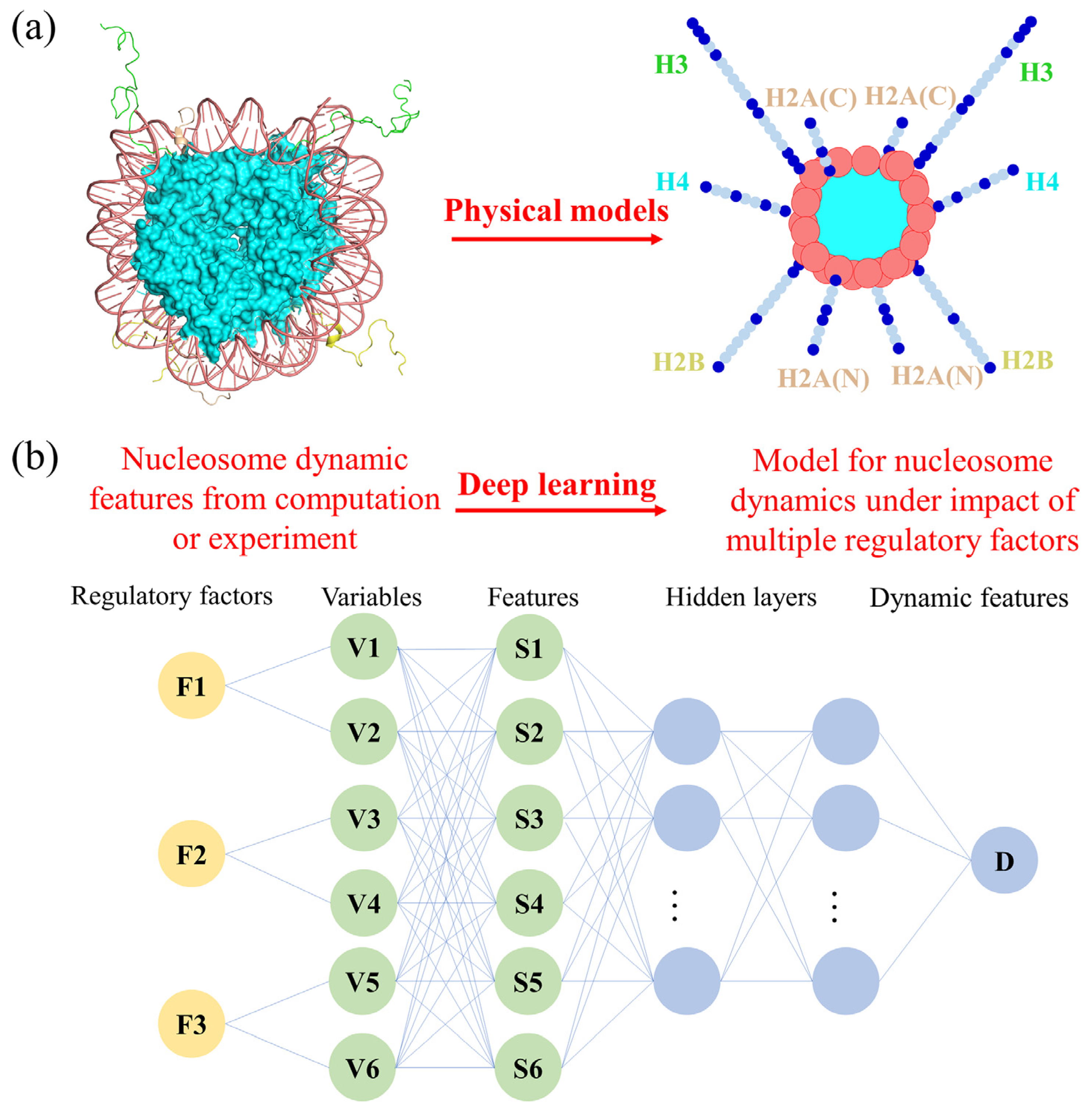 Polymers 15 01763 g003