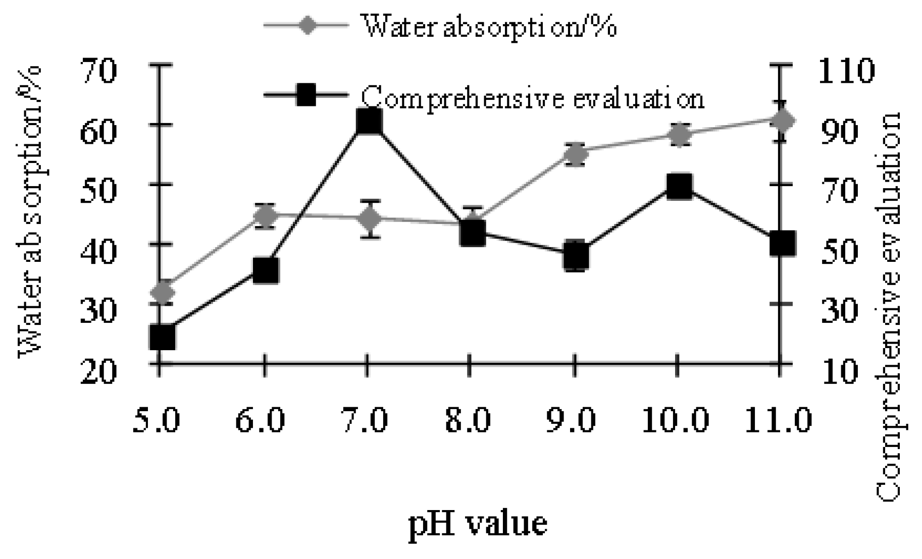 Polymers 15 01764 g006