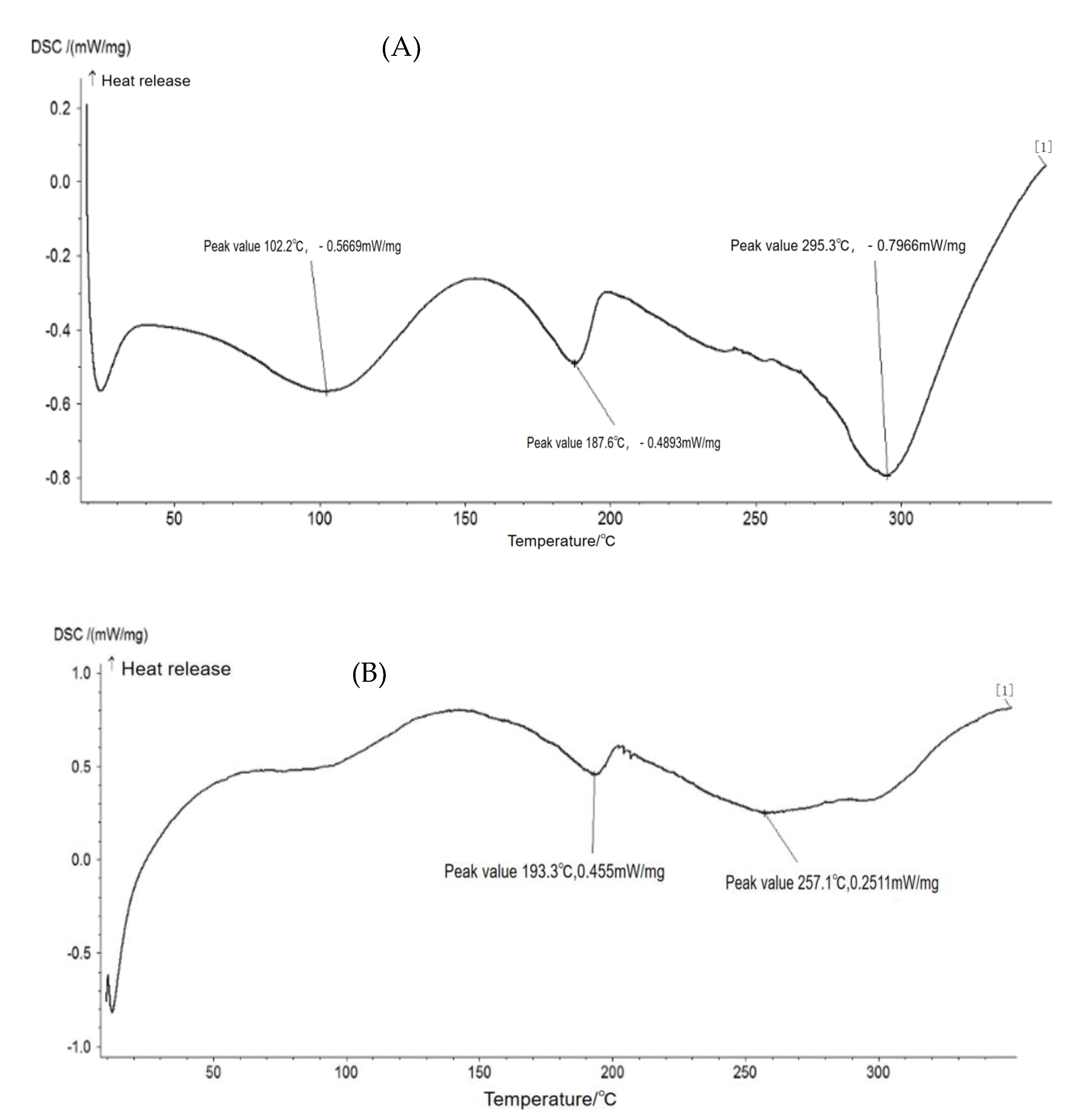 Polymers 15 01764 g008