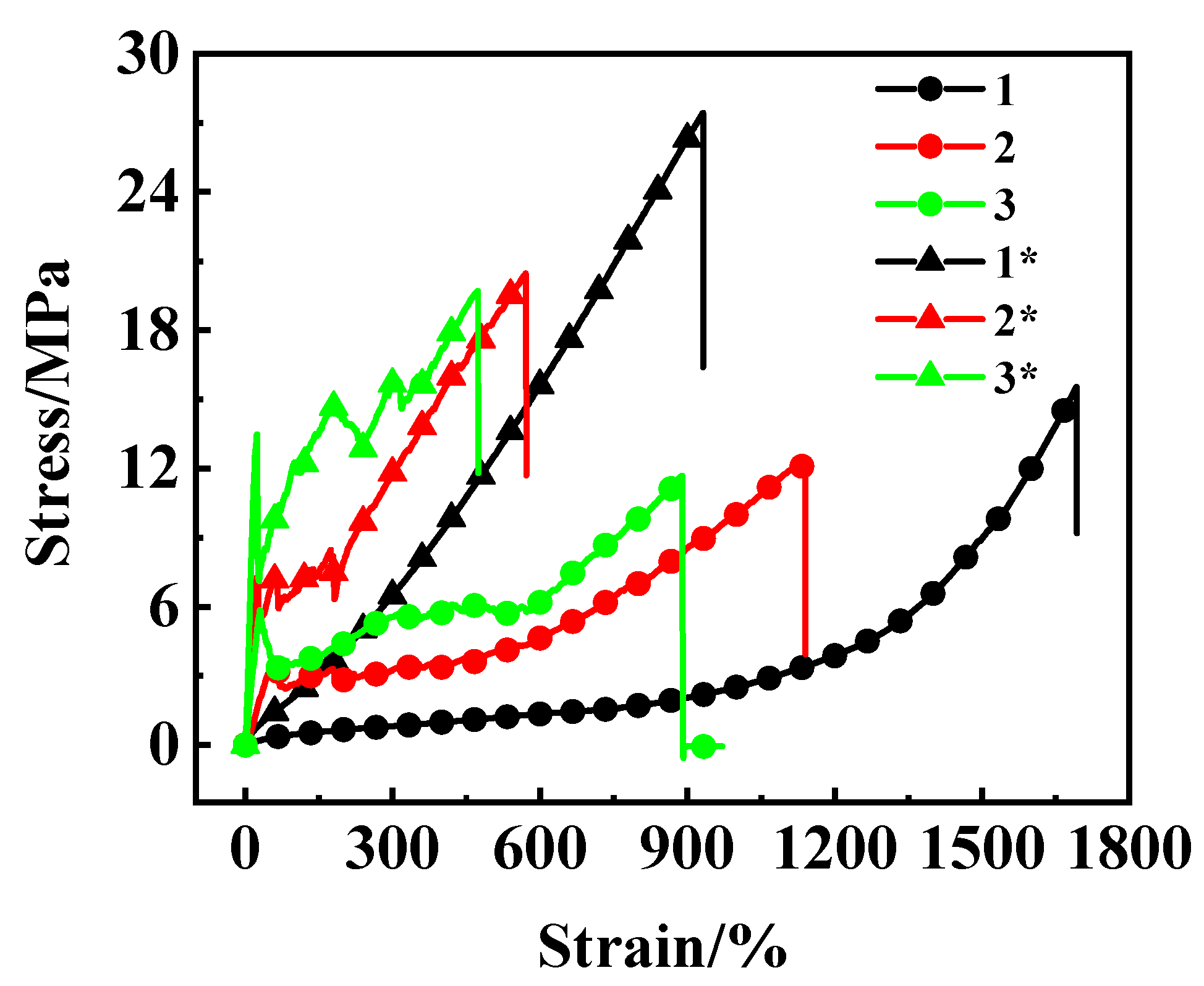Polymers 15 01768 g002