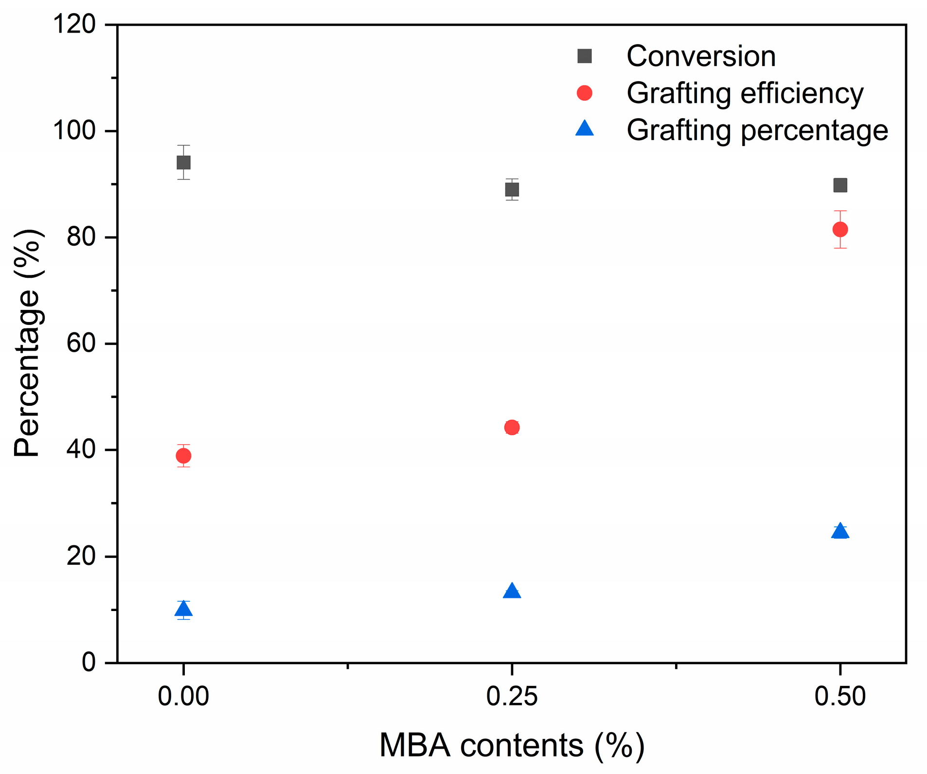 Polymers 15 01770 g001