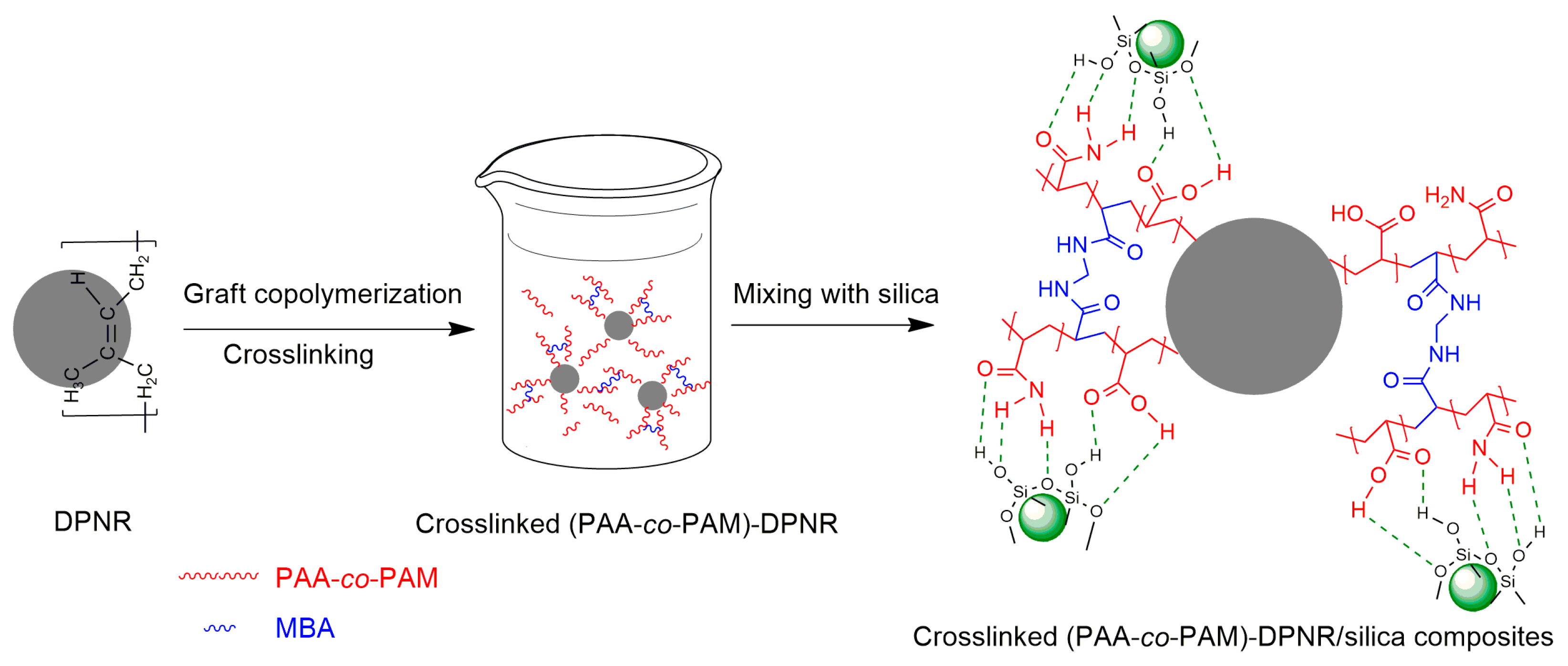 Polymers 15 01770 g004