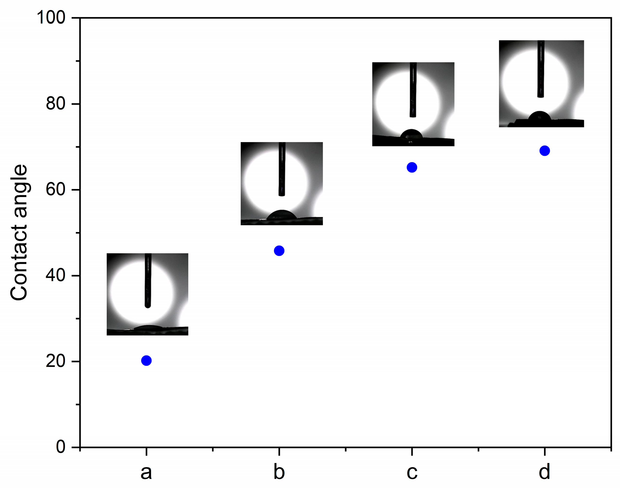 Polymers 15 01770 g008