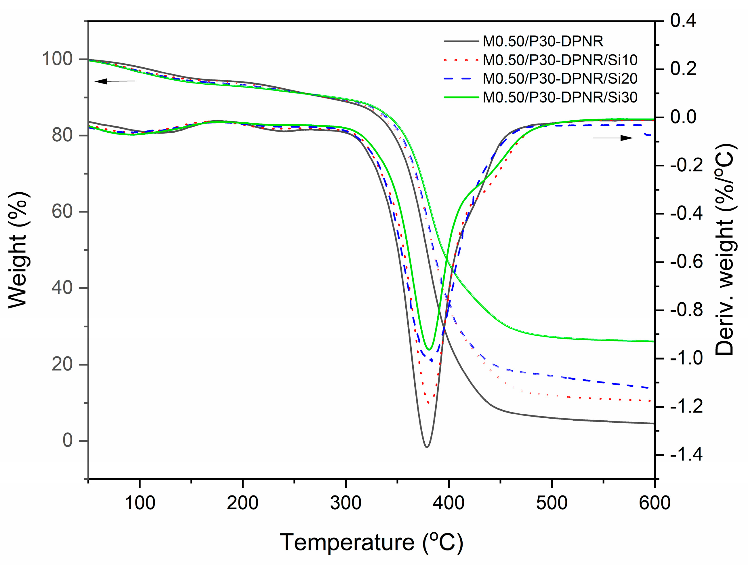 Polymers 15 01770 g009