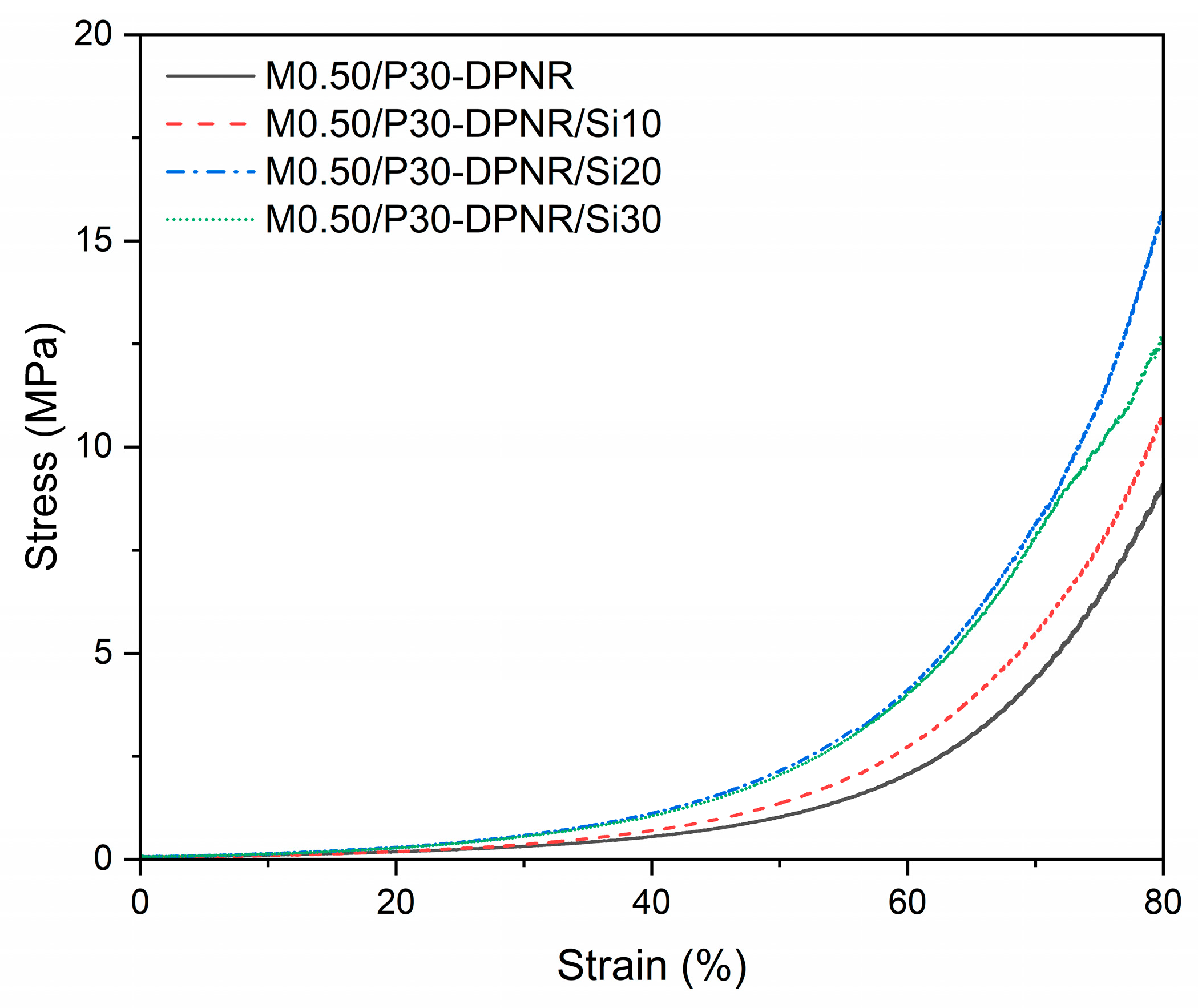 Polymers 15 01770 g010