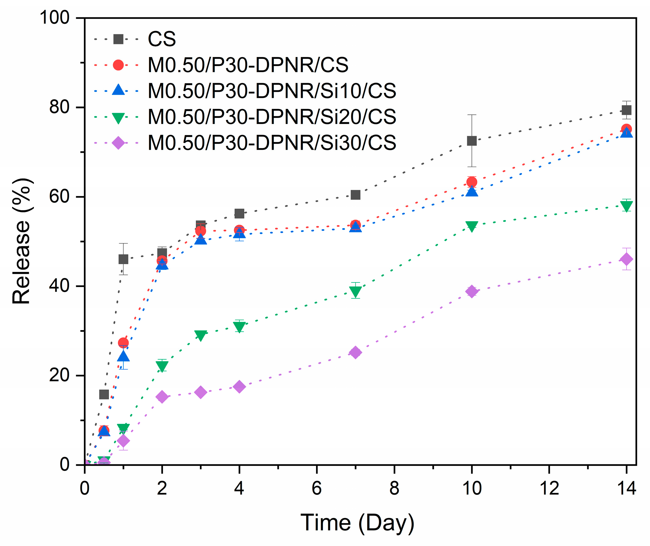 Polymers 15 01770 g014
