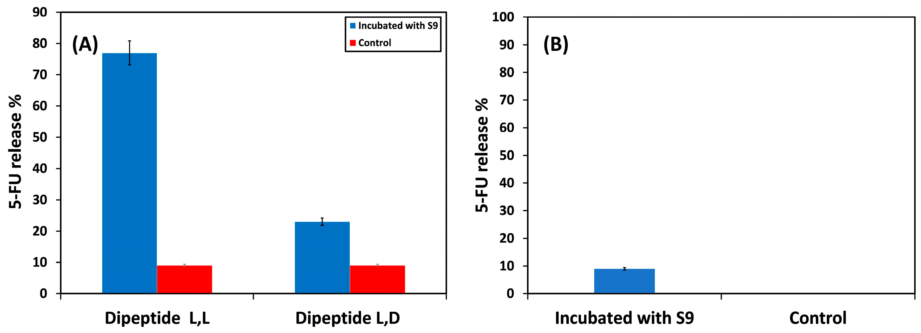 Polymers 15 01778 g004