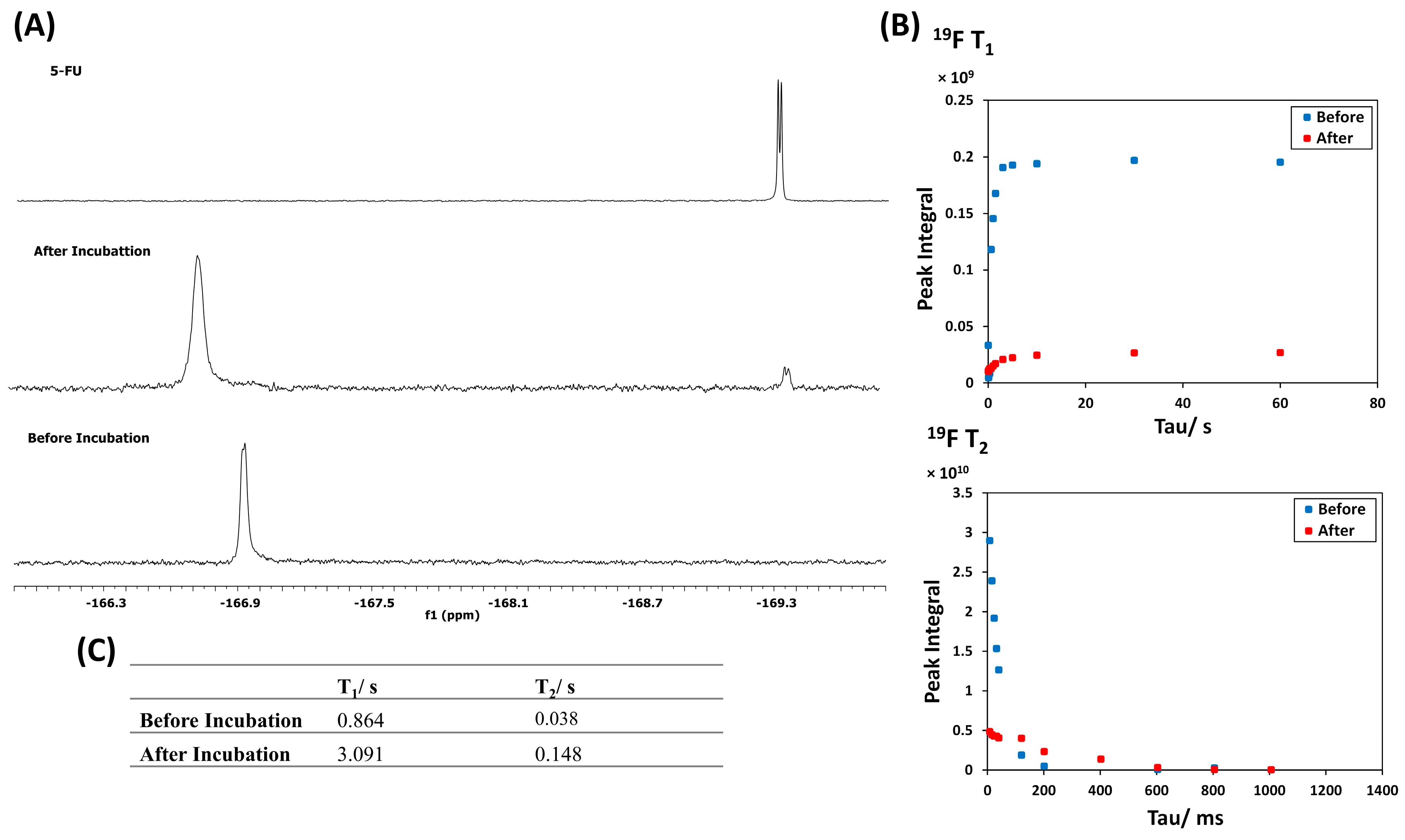 Polymers 15 01778 g005