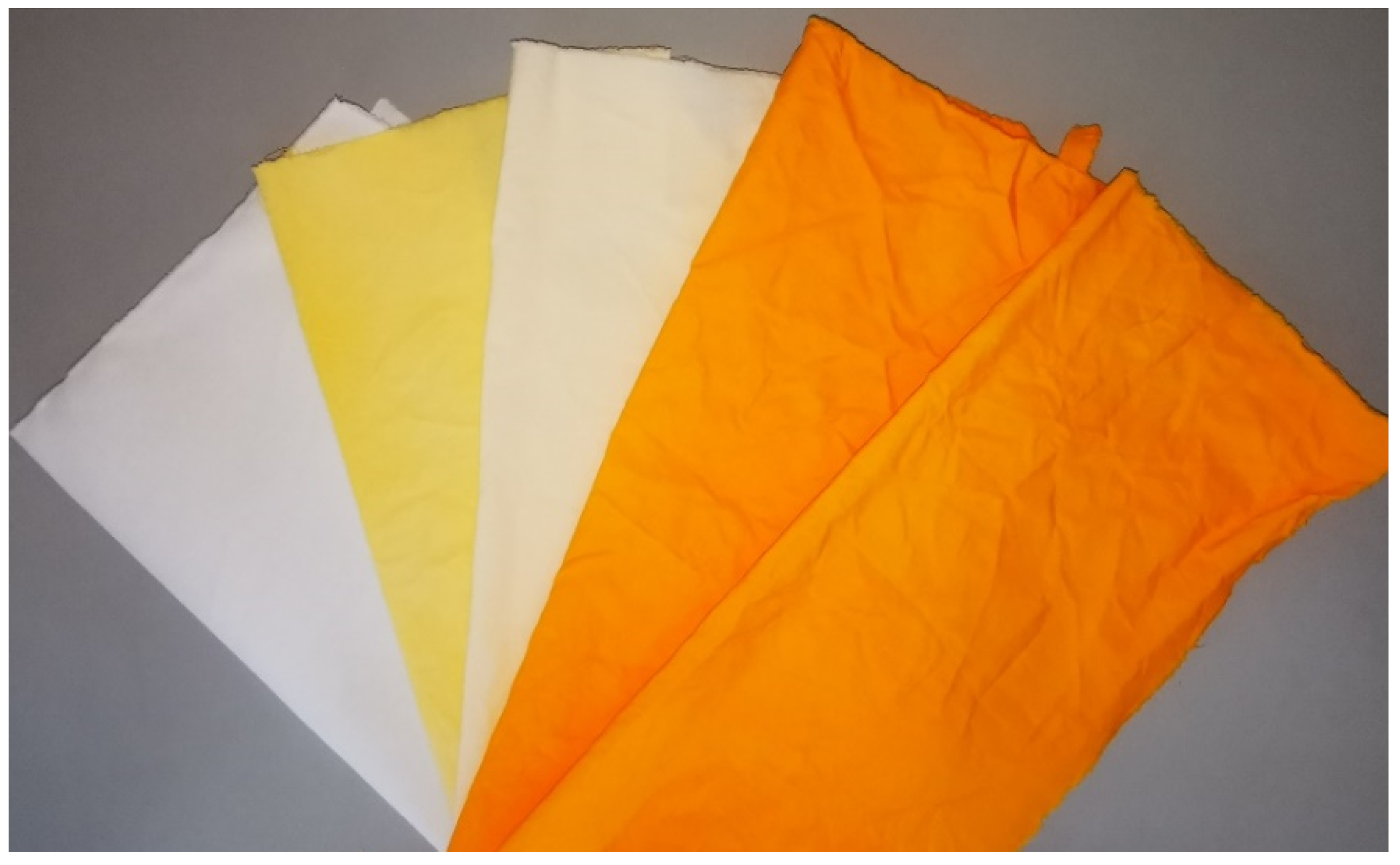 Polymers 15 01783 g003 Polymers 15 01783 g003