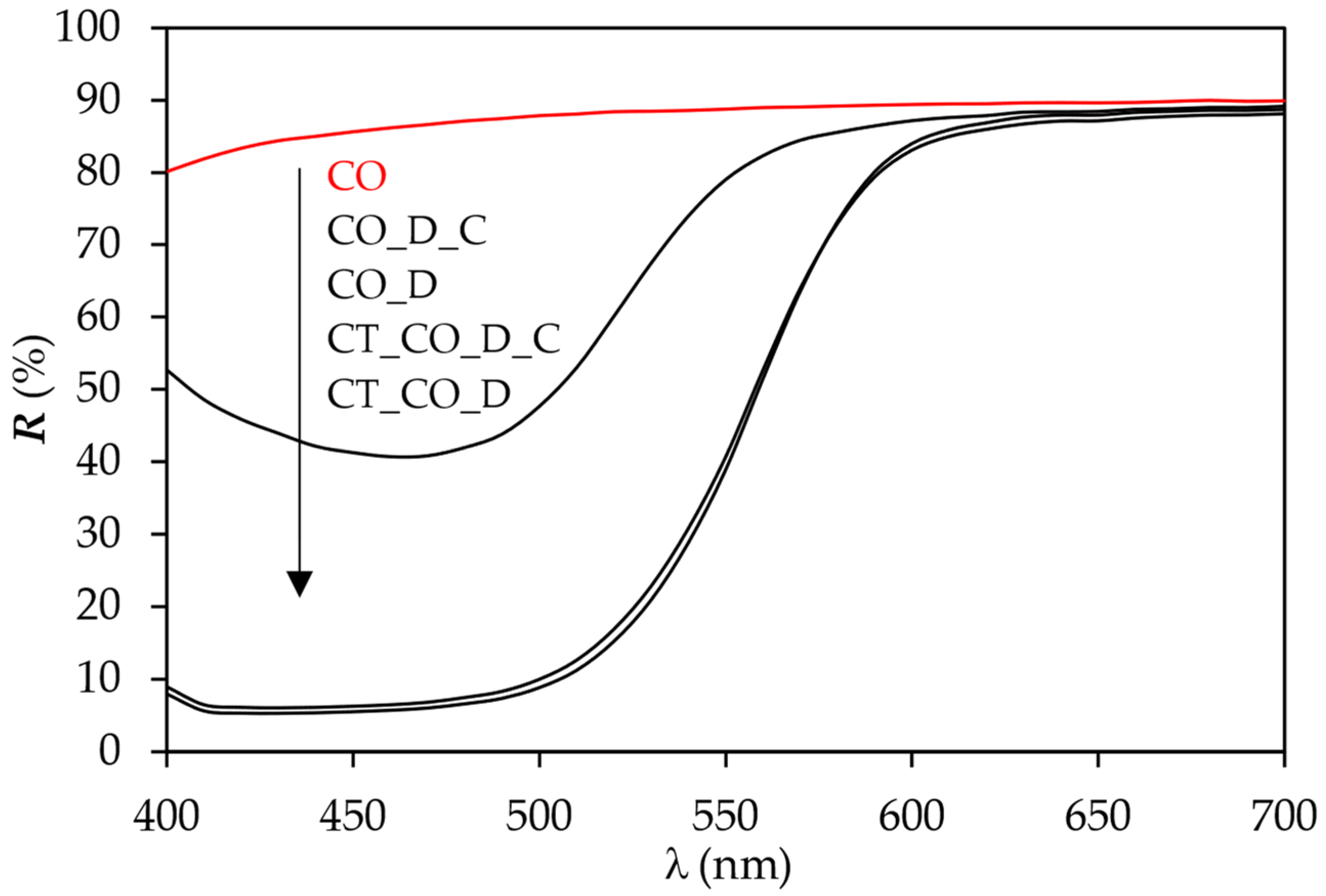 Polymers 15 01783 g004 Polymers 15 01783 g004