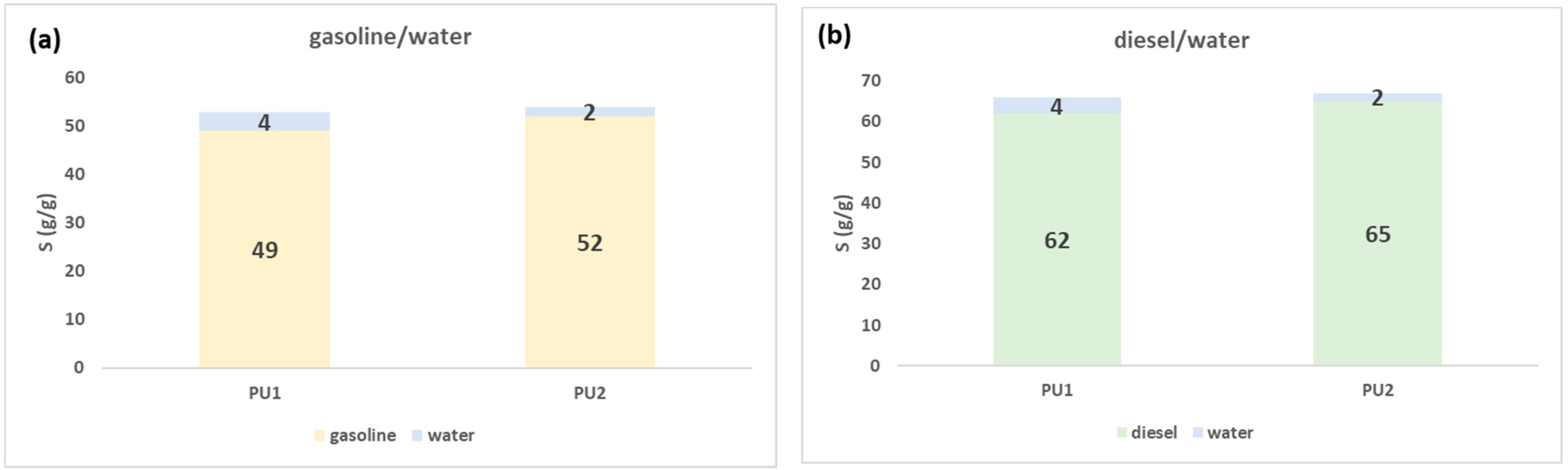 Polymers 15 01785 g003