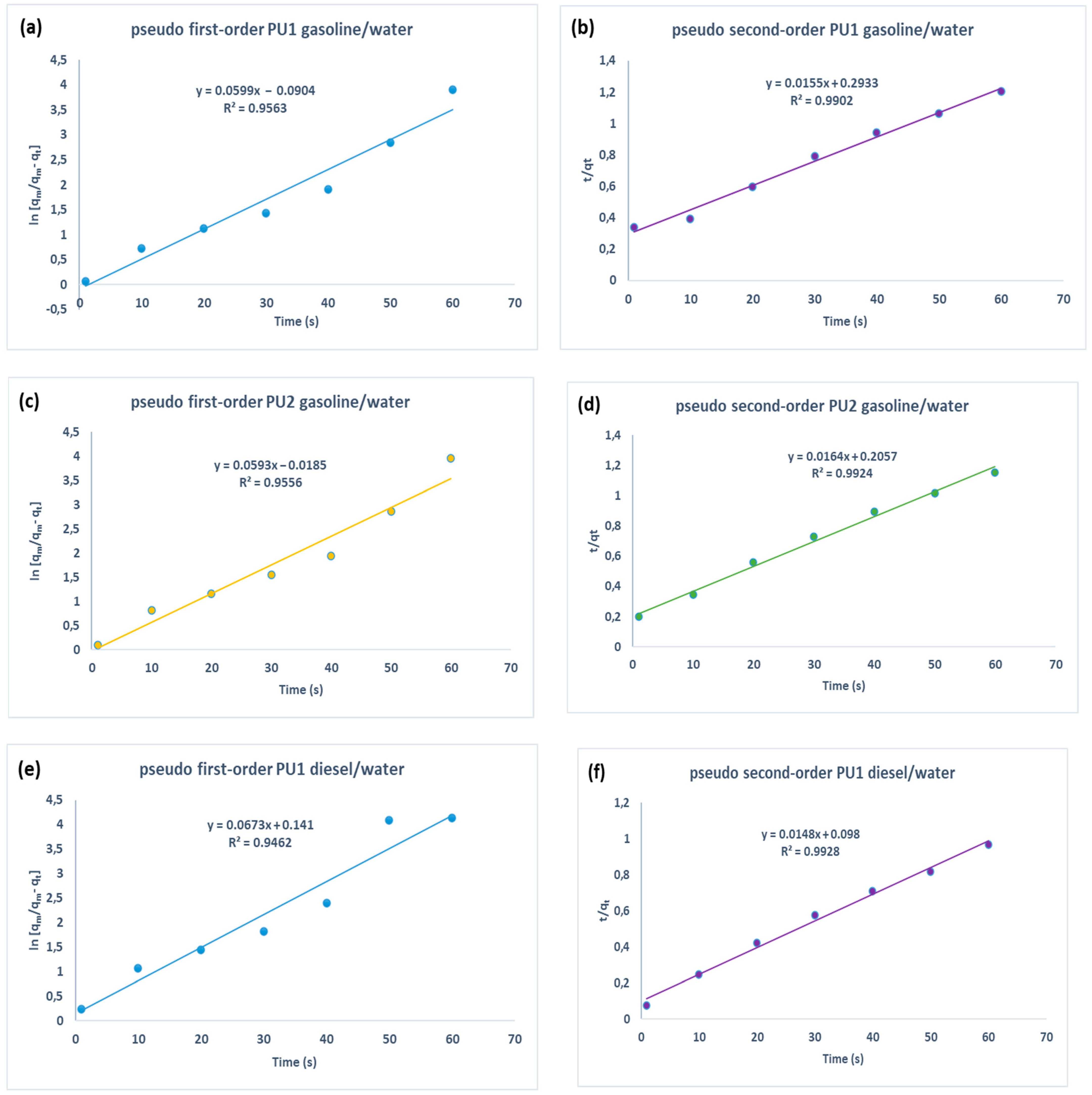 Polymers 15 01785 g004a