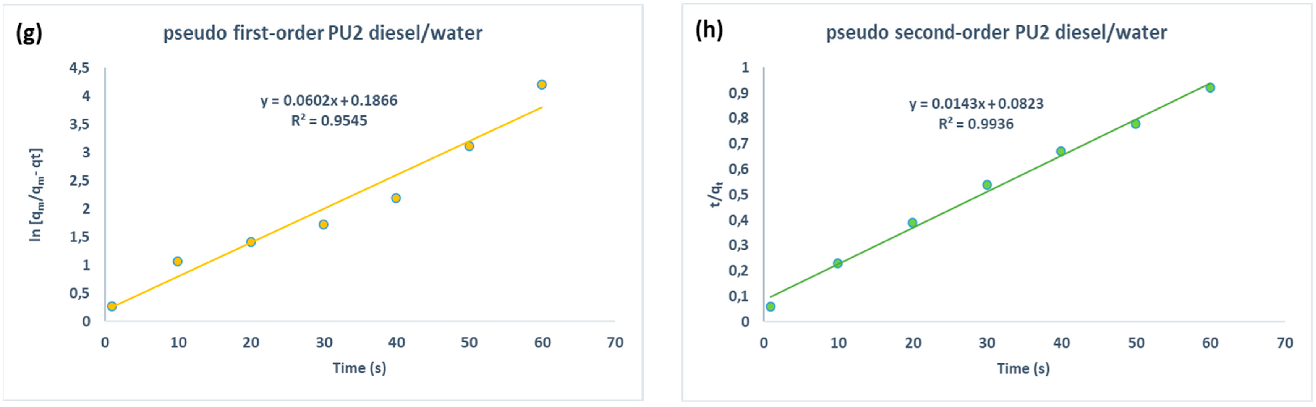 Polymers 15 01785 g004b