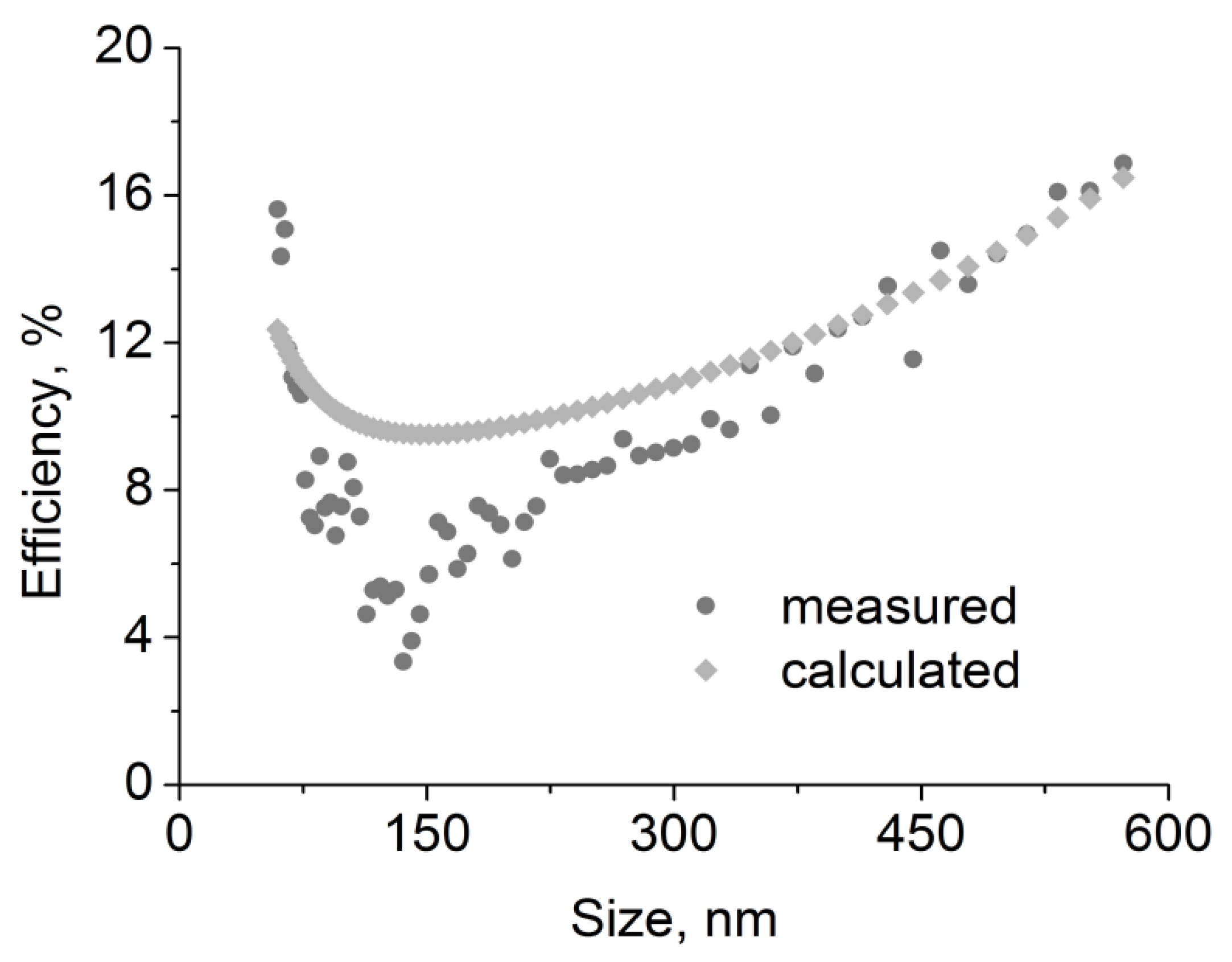 Polymers 15 01787 g008