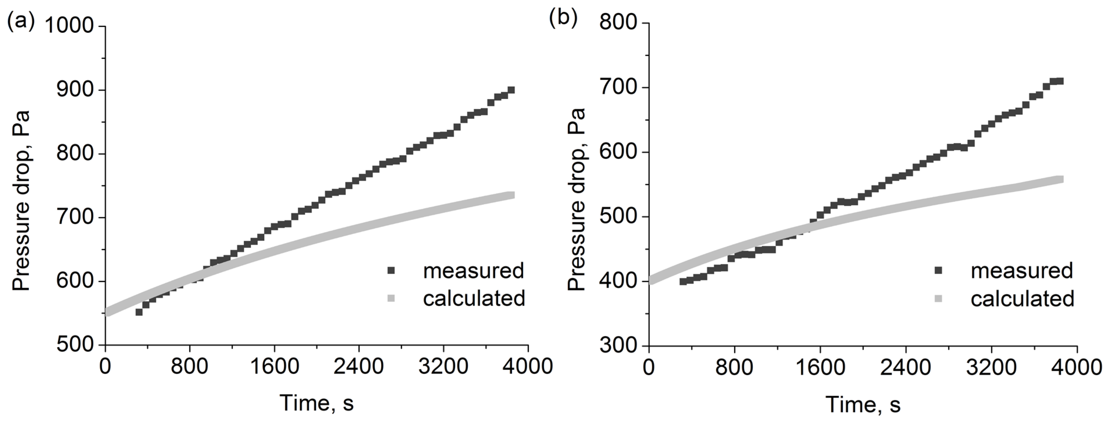 Polymers 15 01787 g010