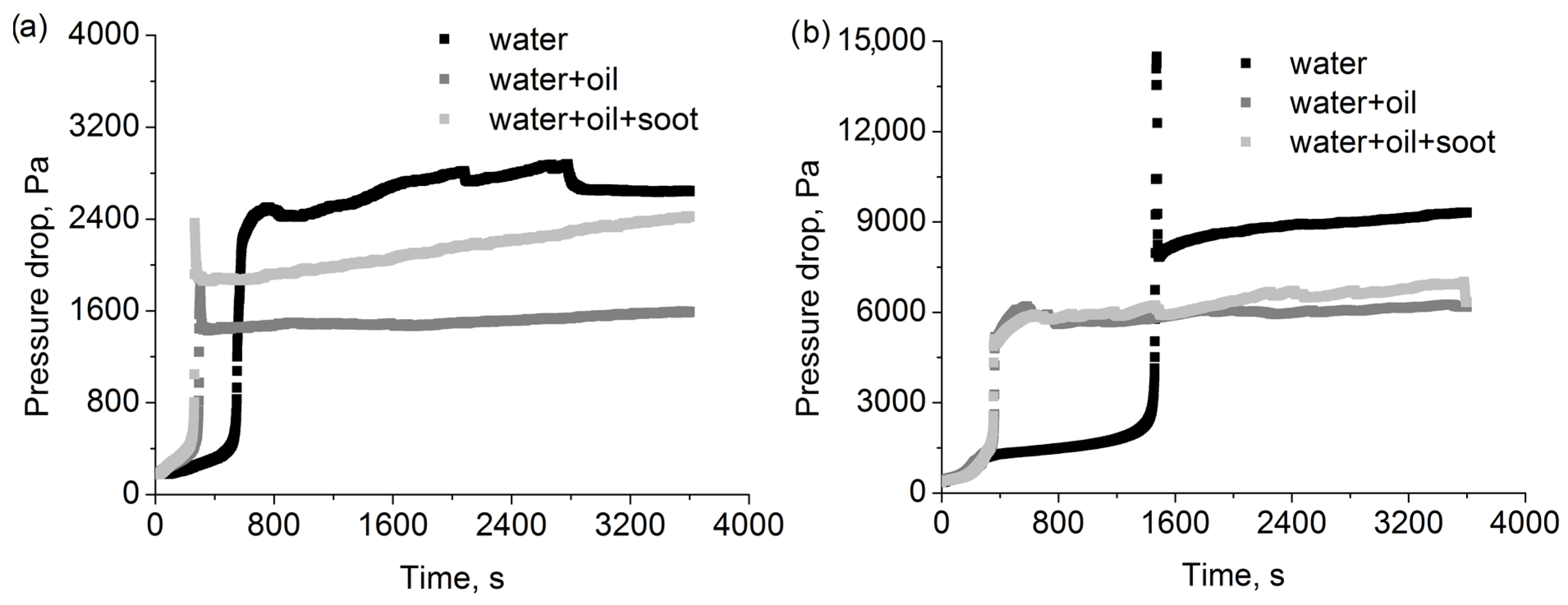 Polymers 15 01787 g011