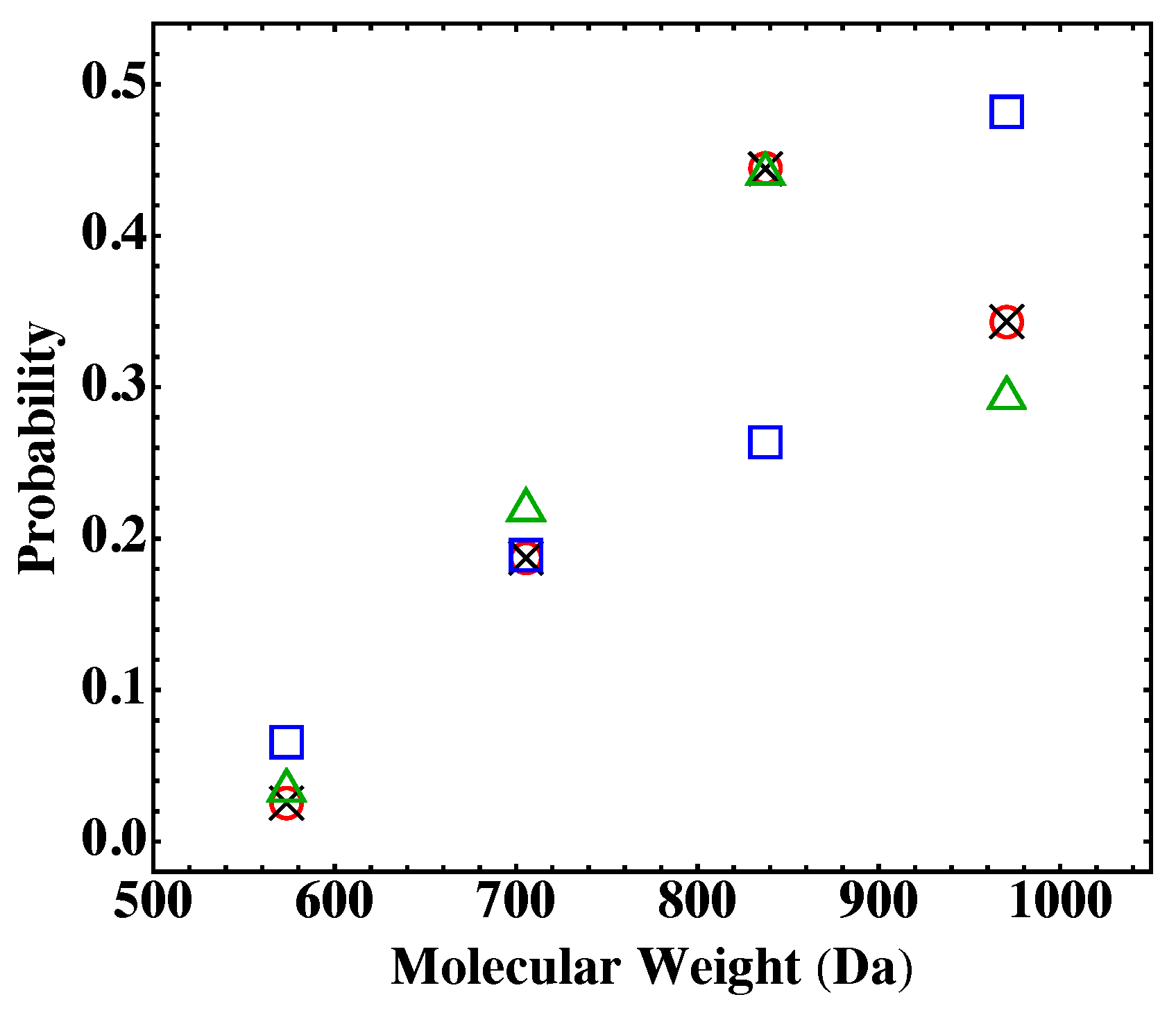 Polymers 15 01791 g004 Polymers 15 01791 g004