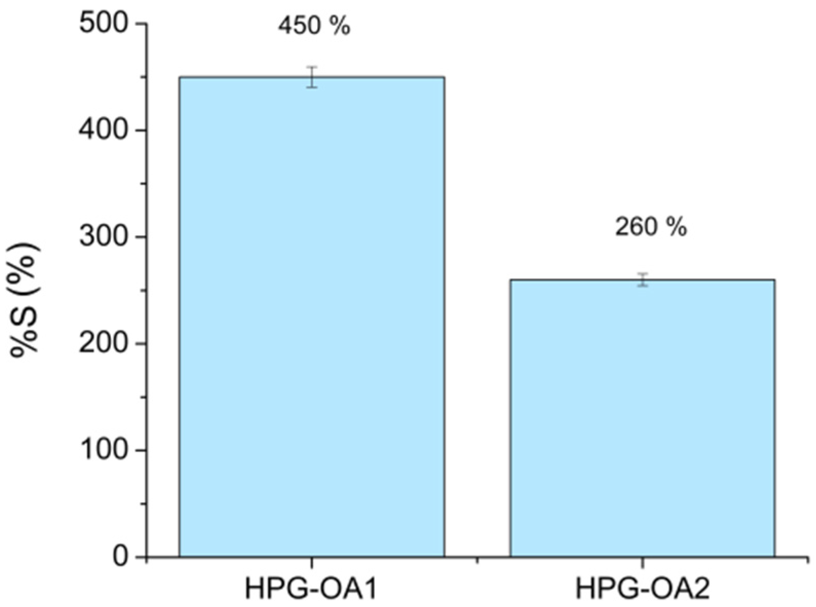 Polymers 15 01795 g004