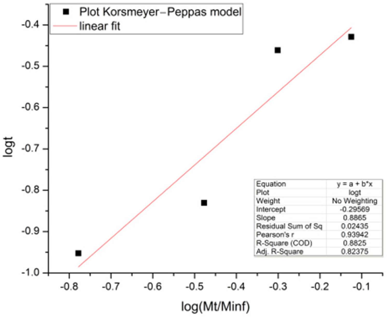 Polymers 15 01795 g010