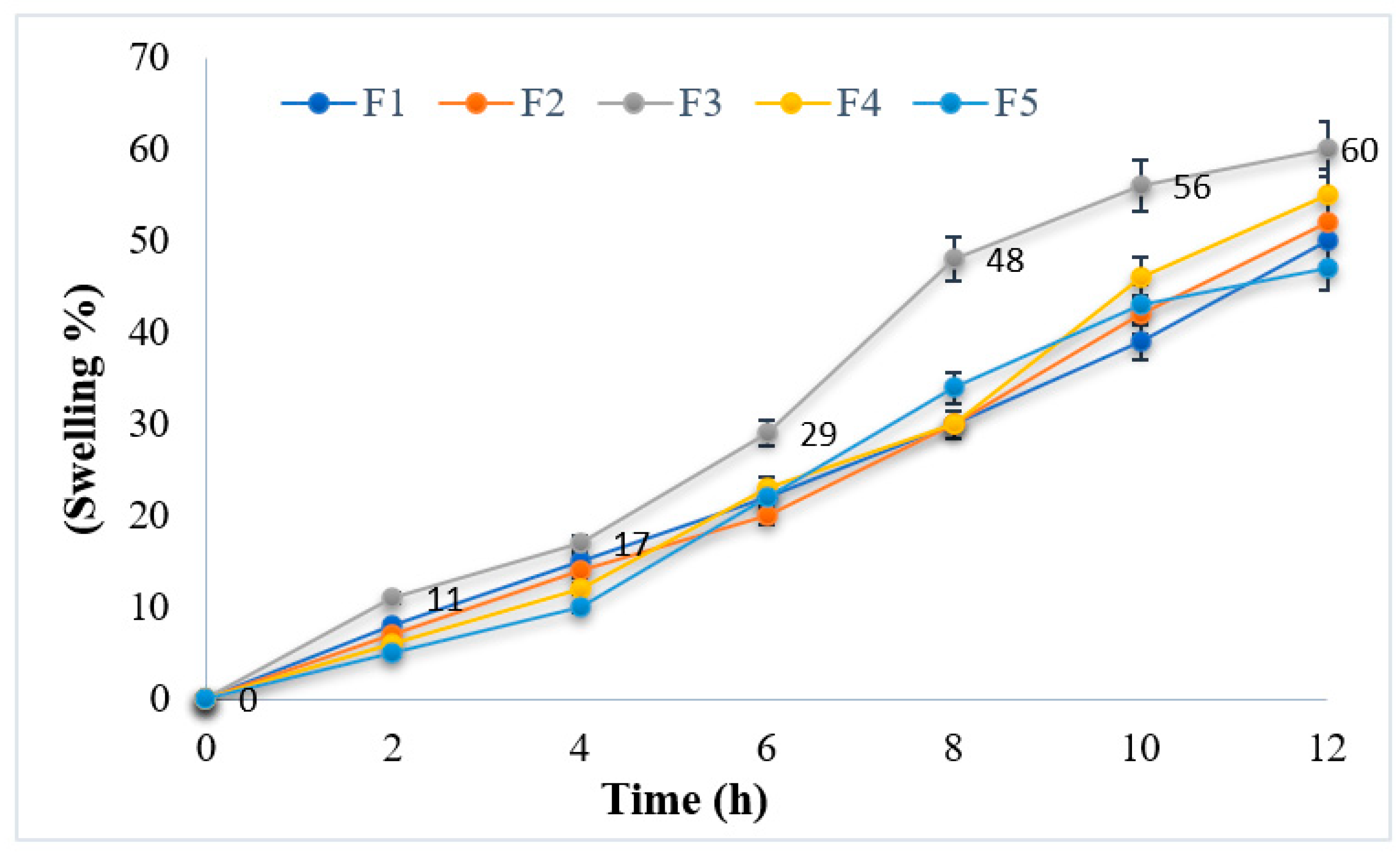 Polymers 15 01798 g003