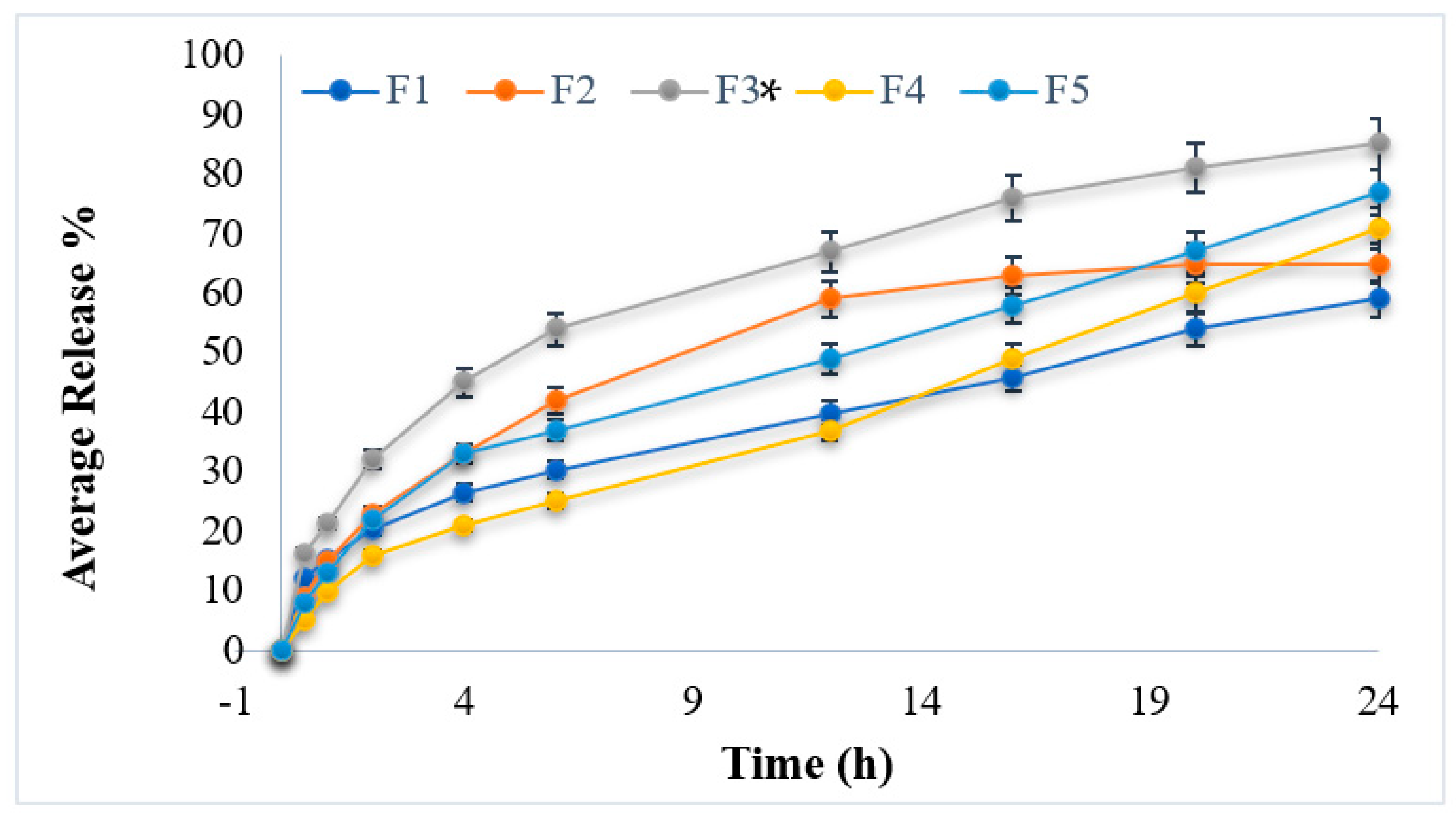 Polymers 15 01798 g005