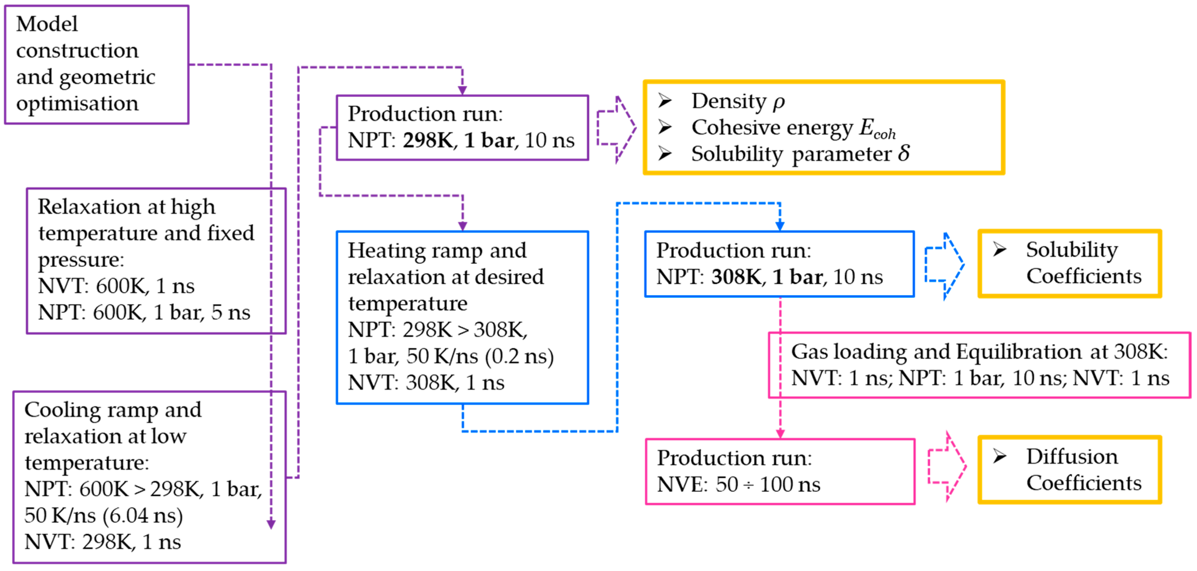Polymers 15 01805 g002 Polymers 15 01805 g002