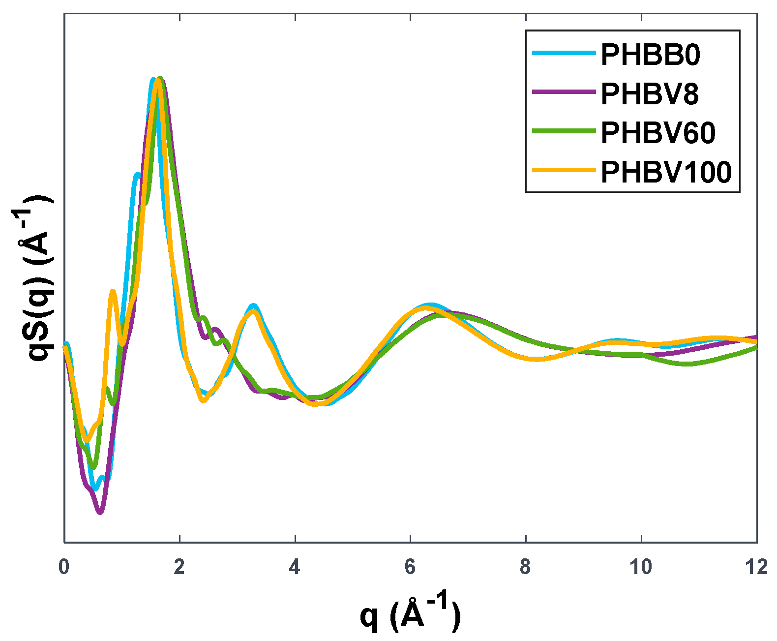 Polymers 15 01805 g005 Polymers 15 01805 g005