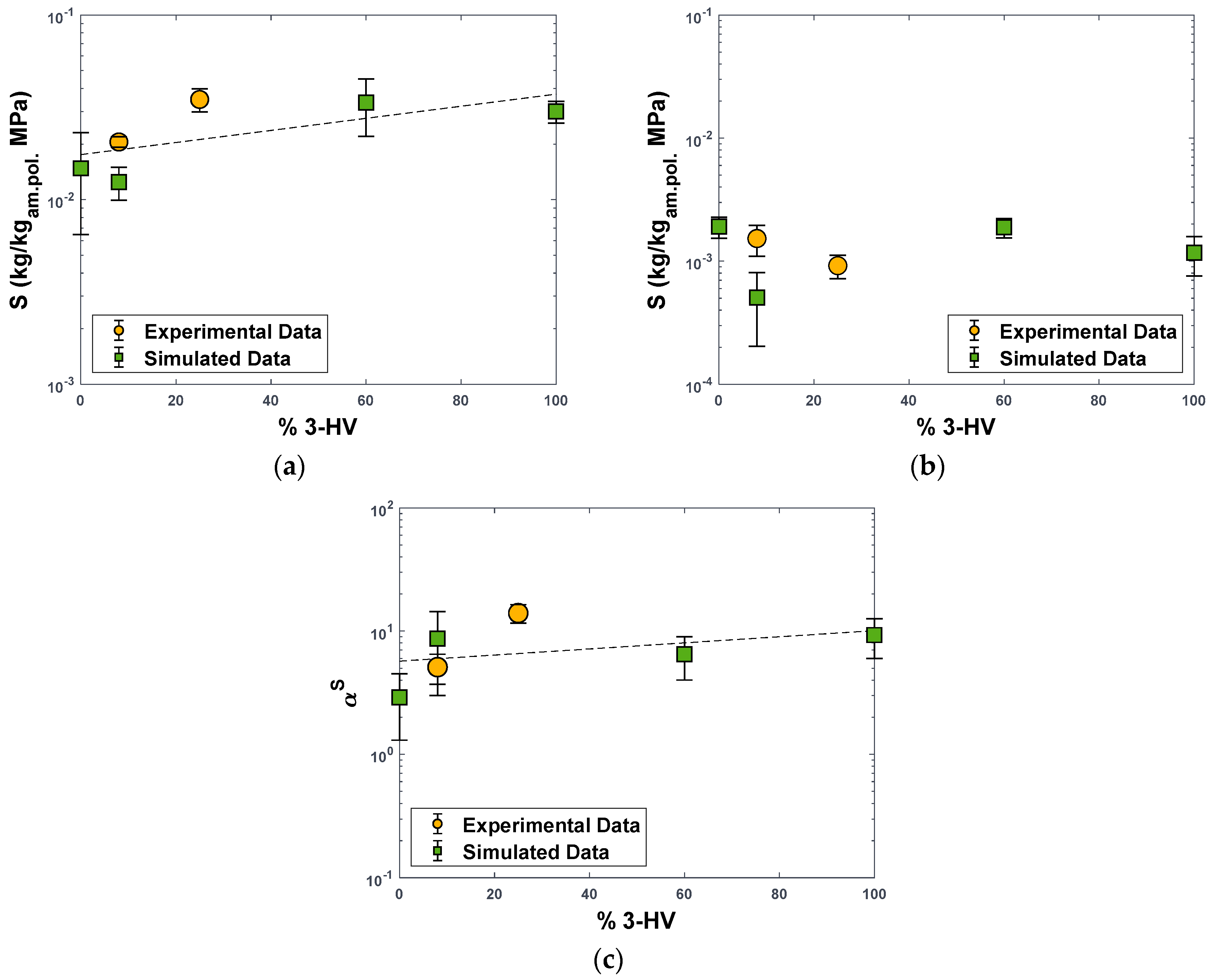 Polymers 15 01805 g007 Polymers 15 01805 g007
