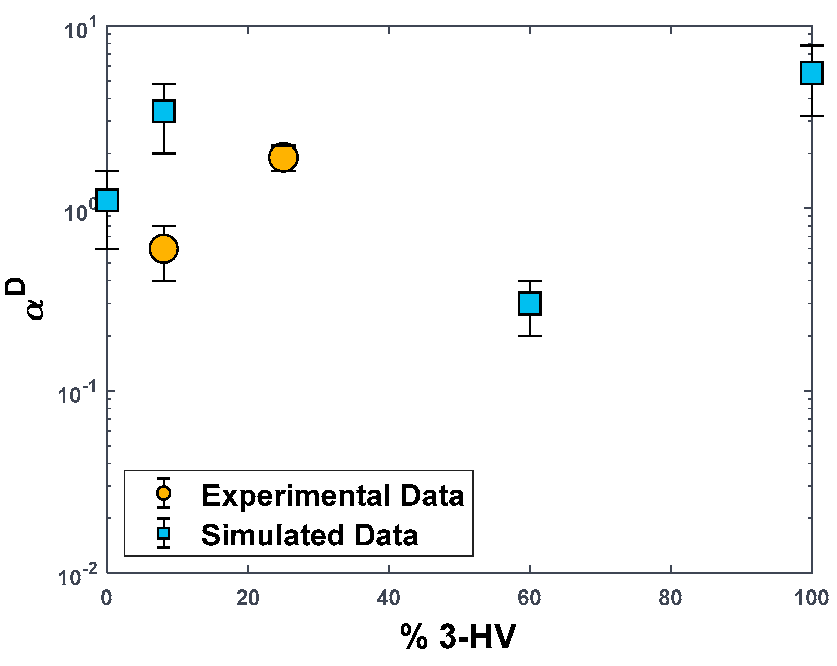 Polymers 15 01805 g008 Polymers 15 01805 g008