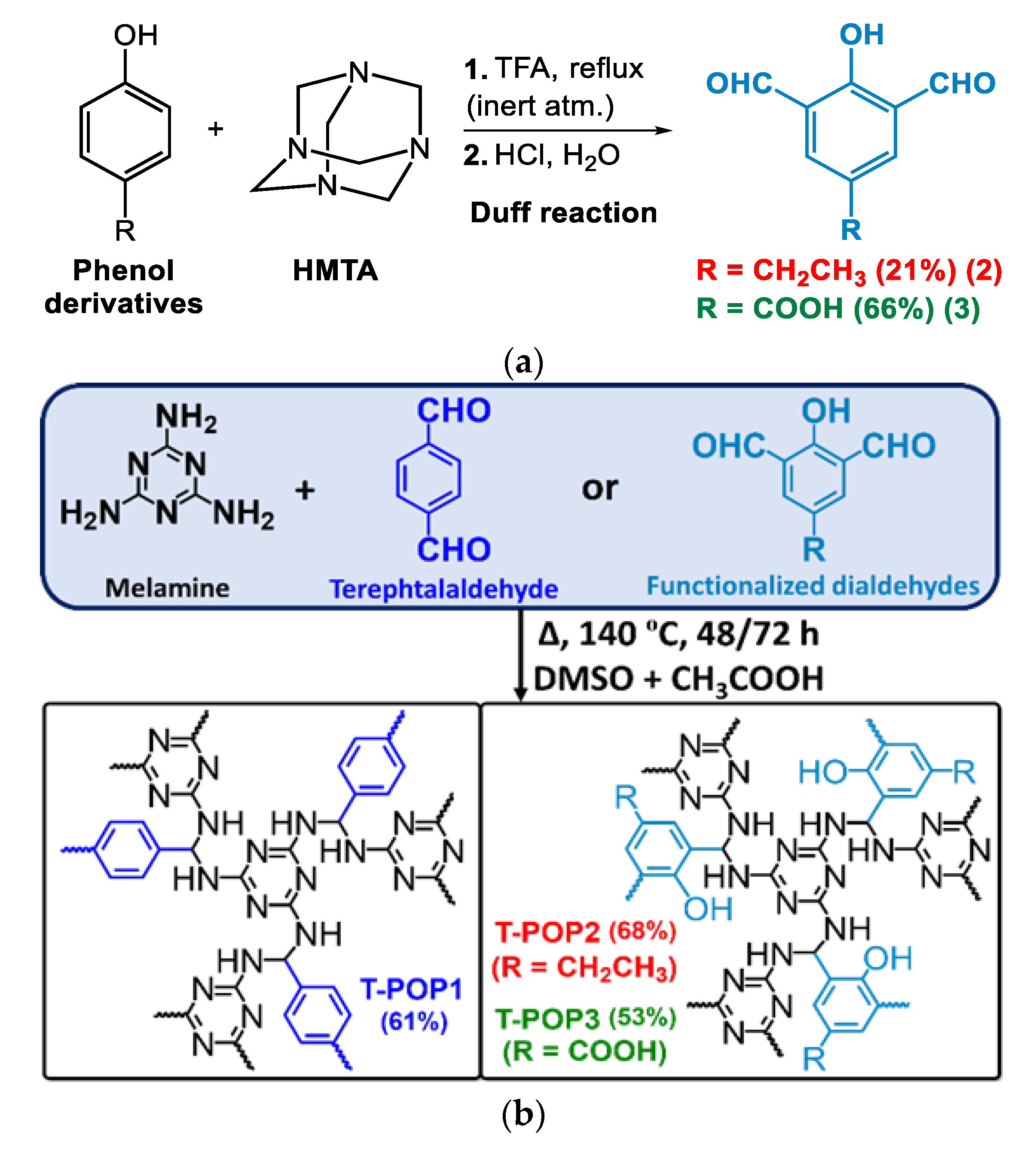 Polymers 15 01815 g001