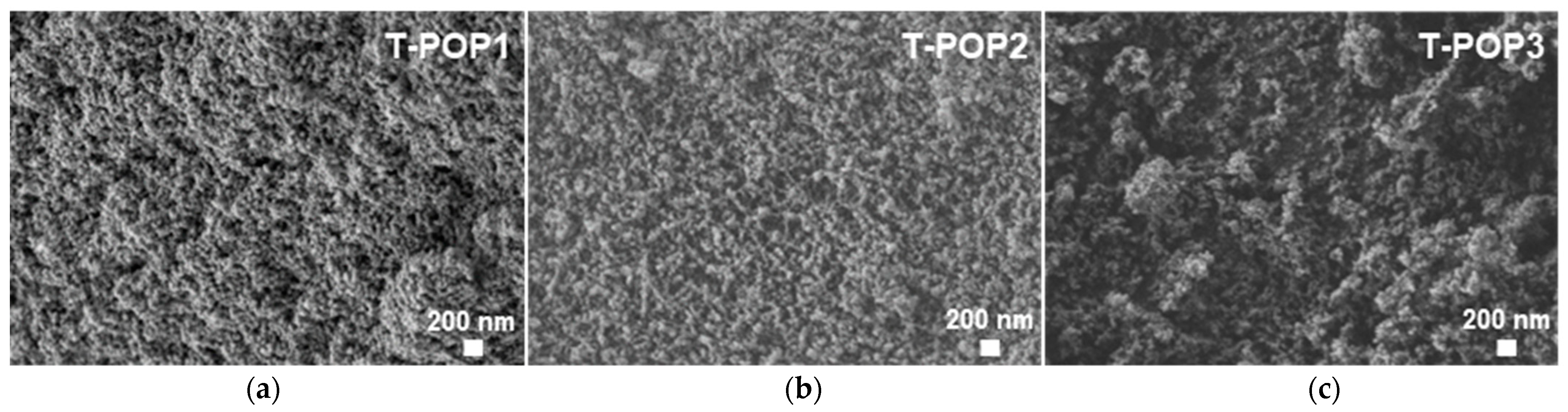 Polymers 15 01815 g006a