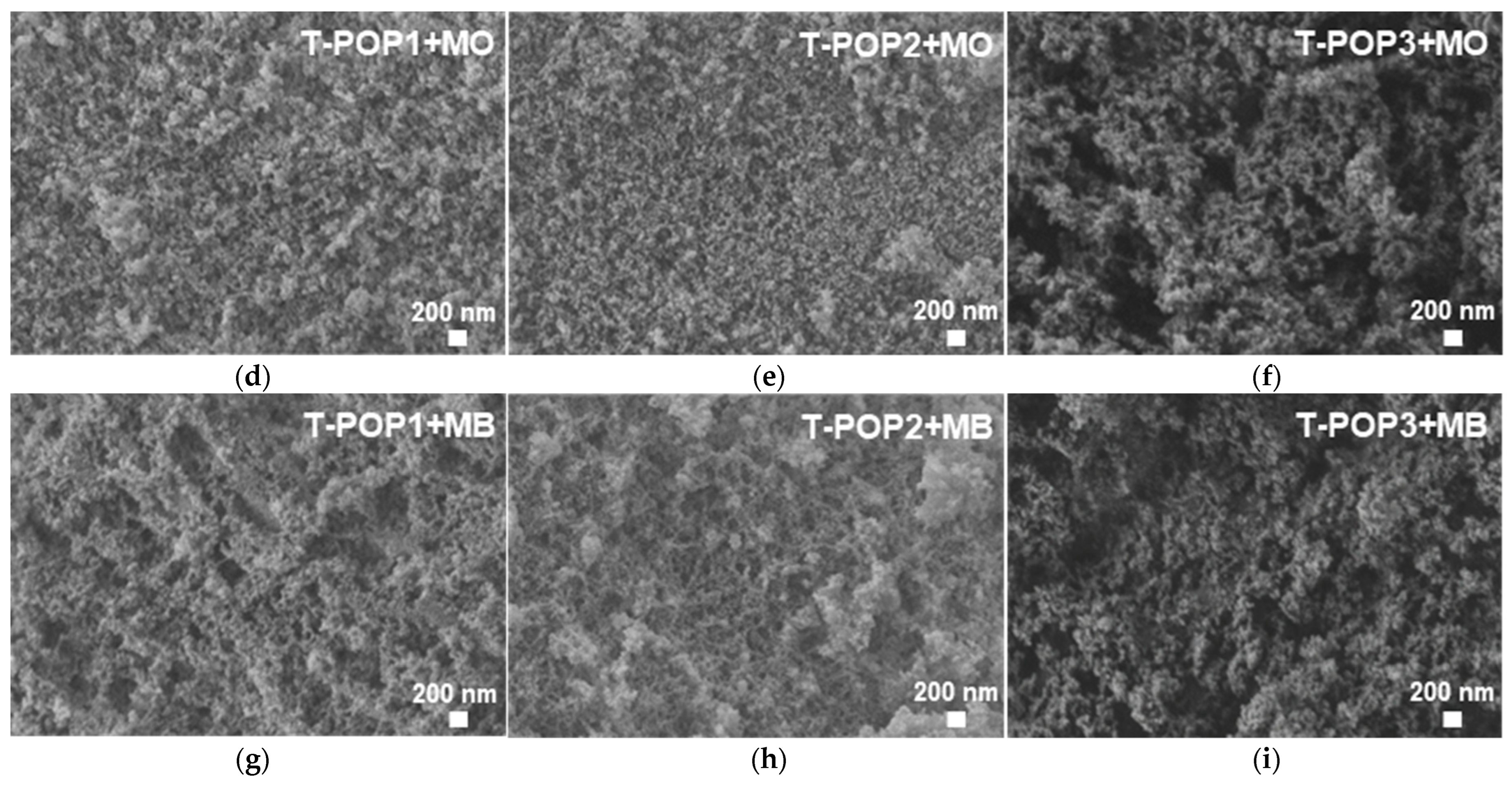 Polymers 15 01815 g006b