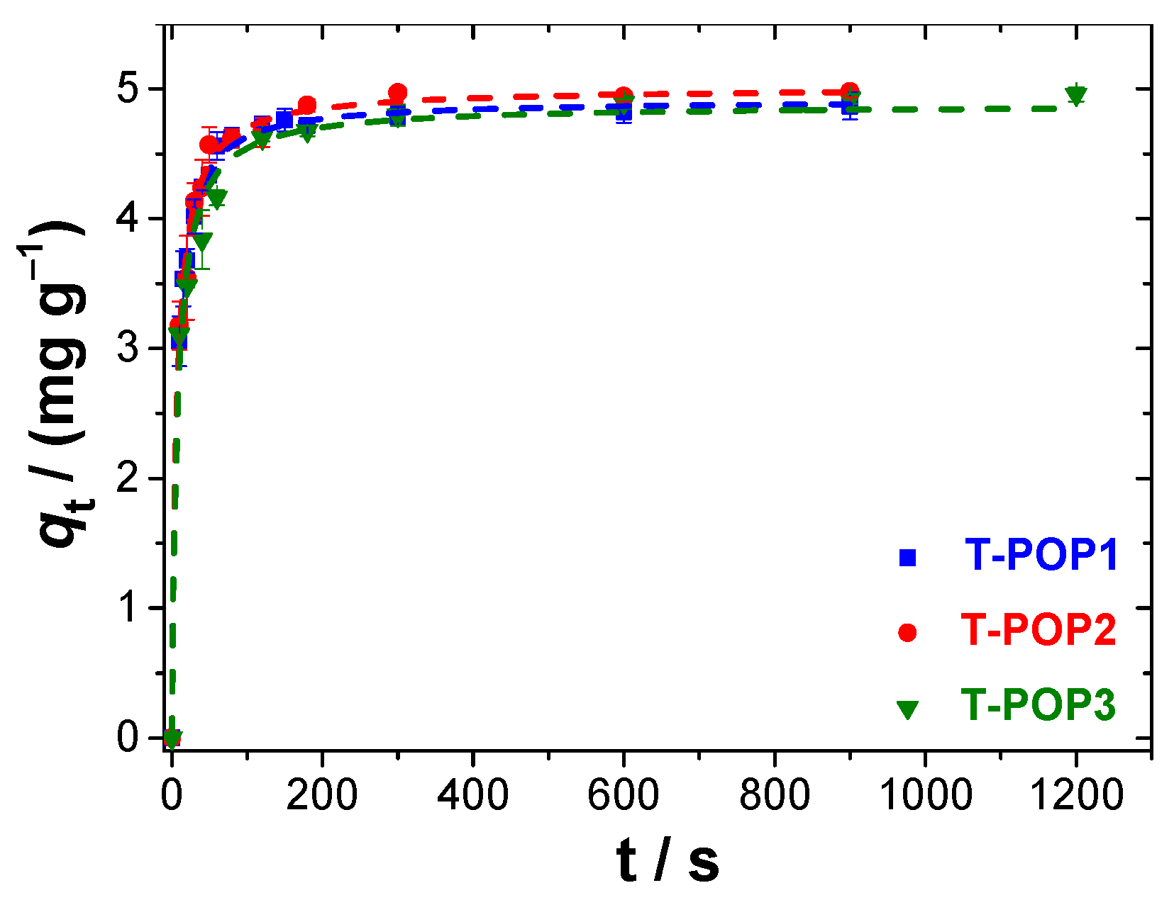 Polymers 15 01815 g008