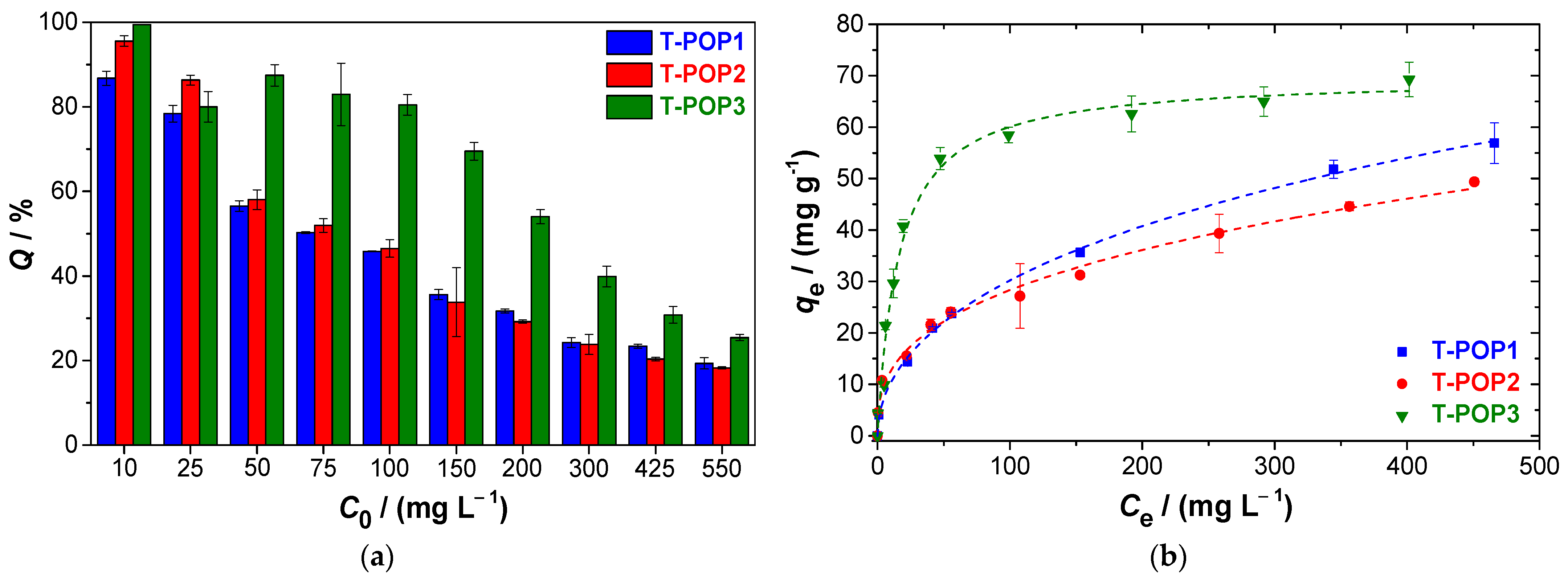 Polymers 15 01815 g009