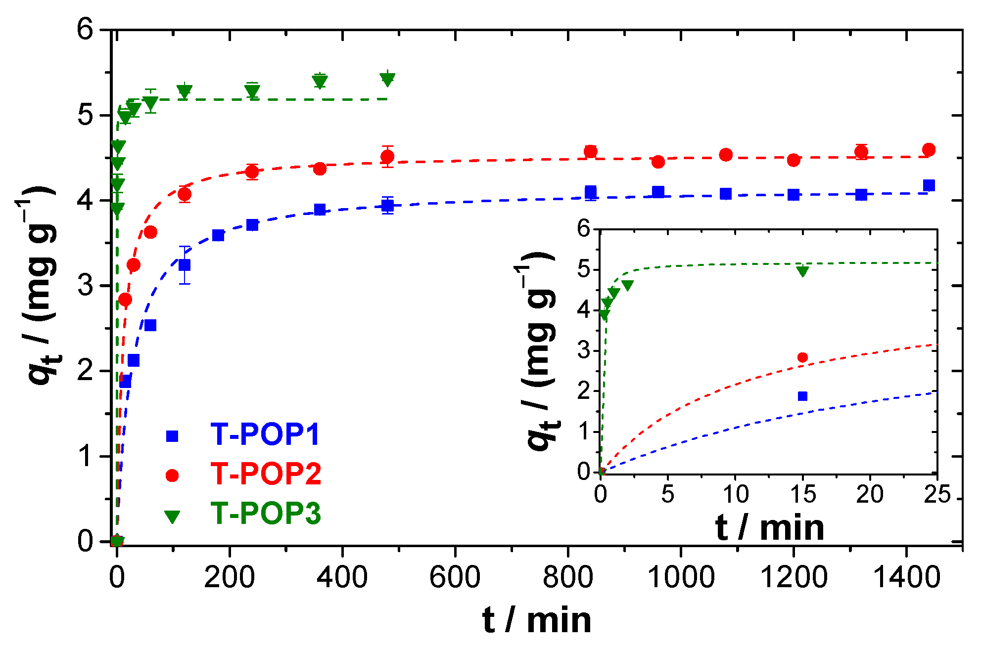 Polymers 15 01815 g010