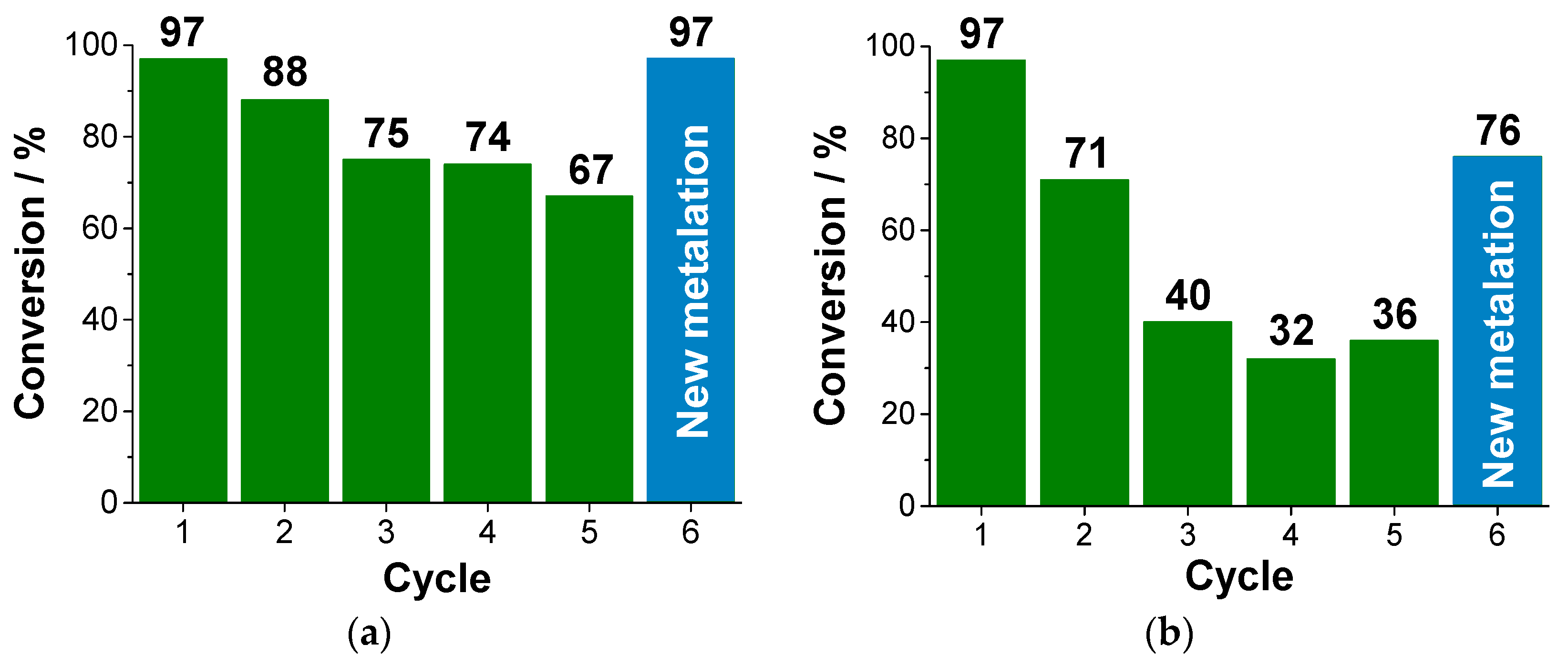 Polymers 15 01815 g012
